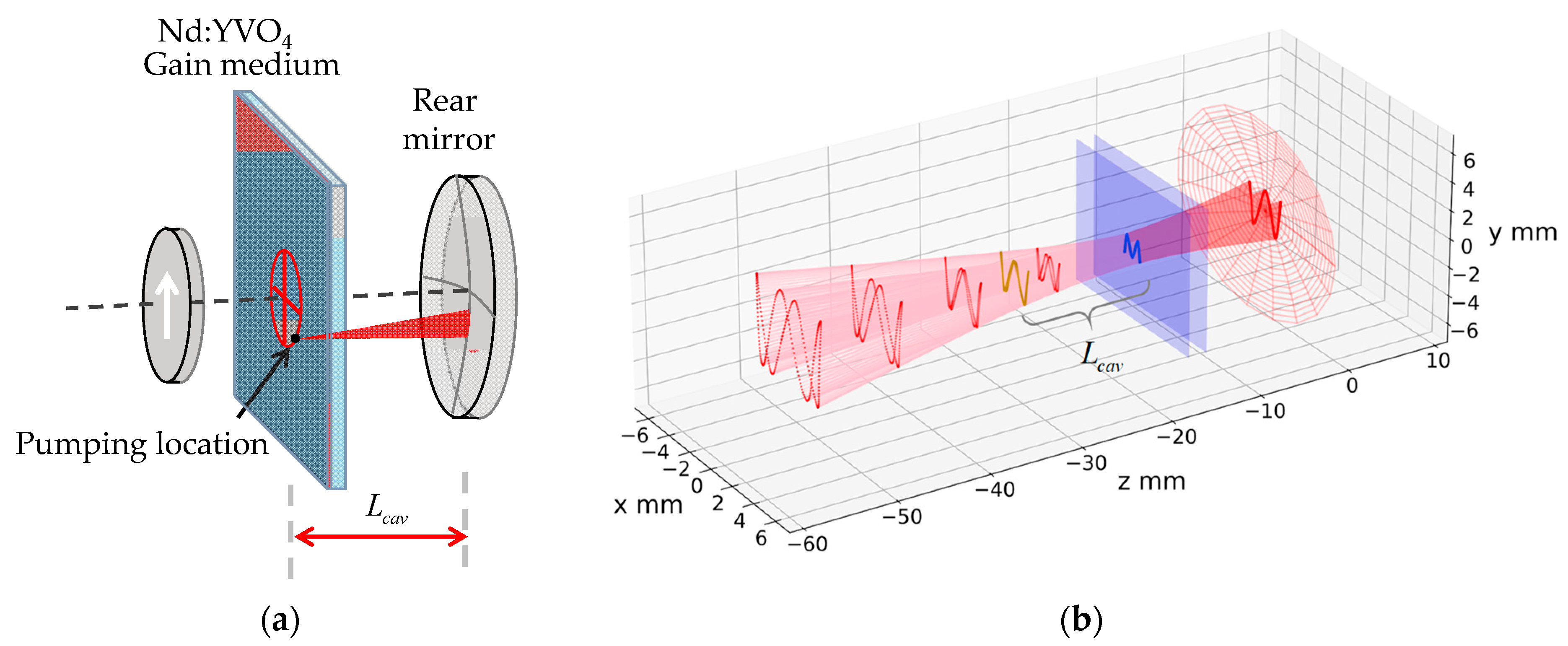 Photonics 11 00456 g008
