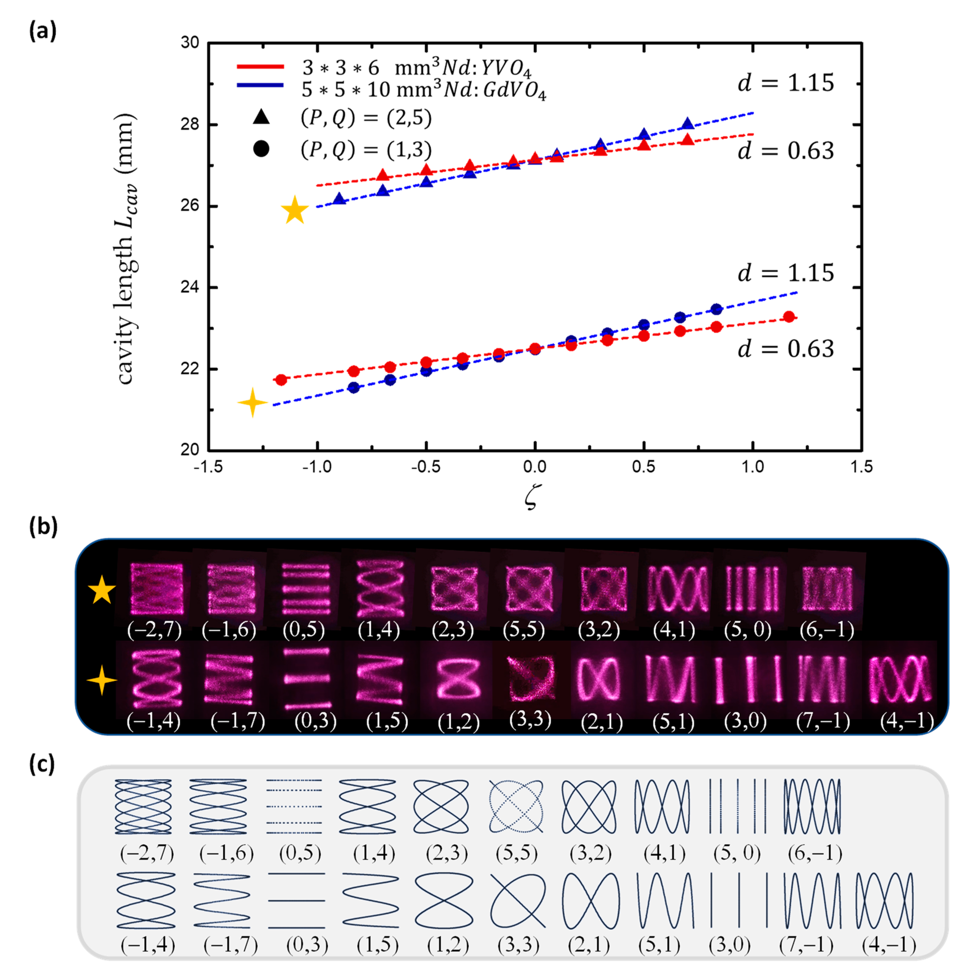 Photonics 11 00456 g009