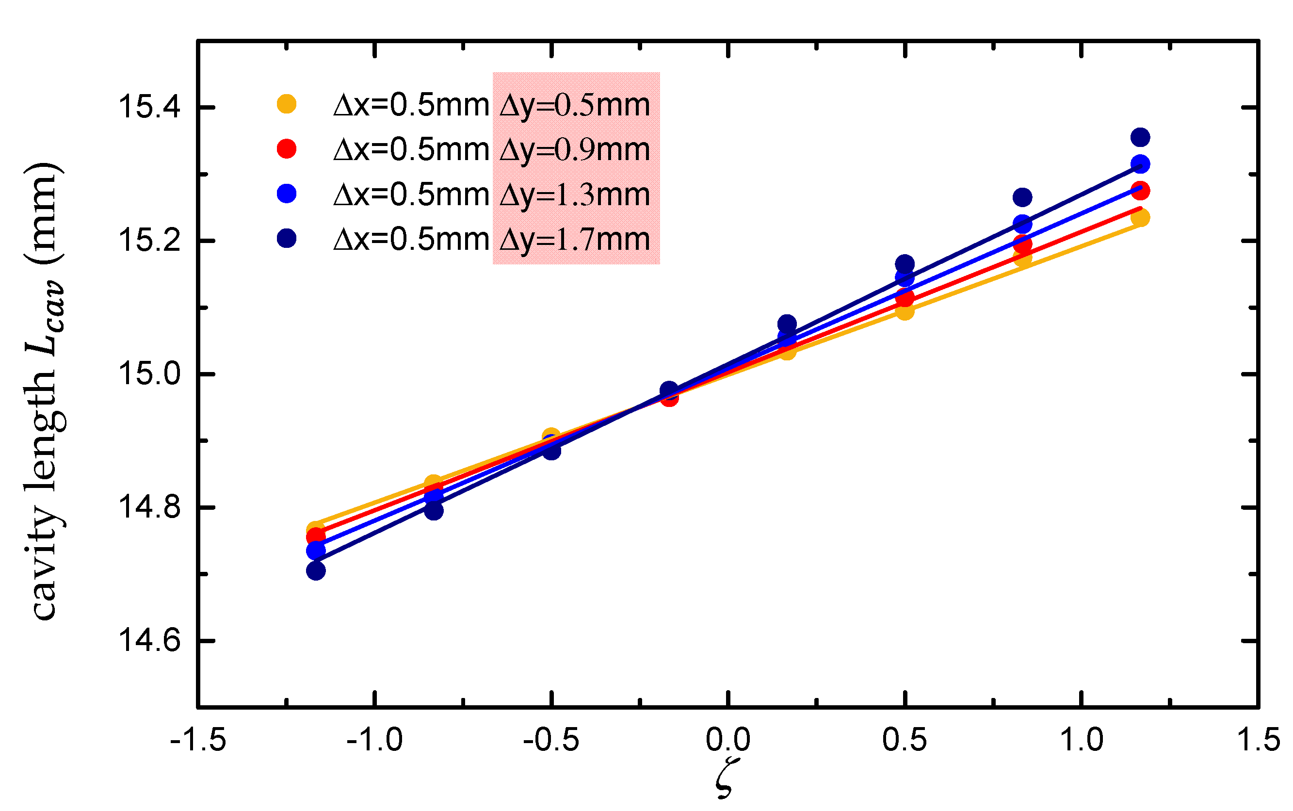 Photonics 11 00456 g010
