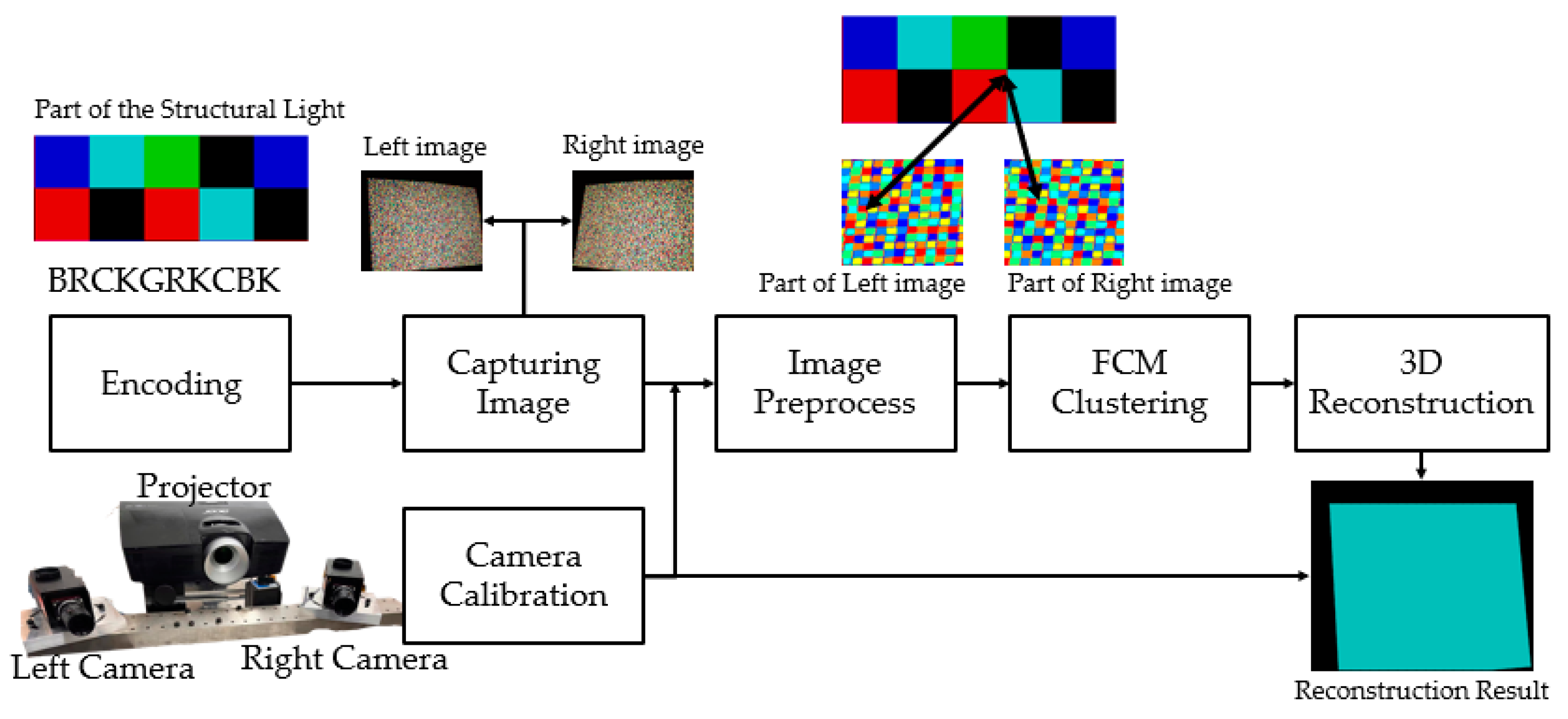 Photonics 11 00458 g002