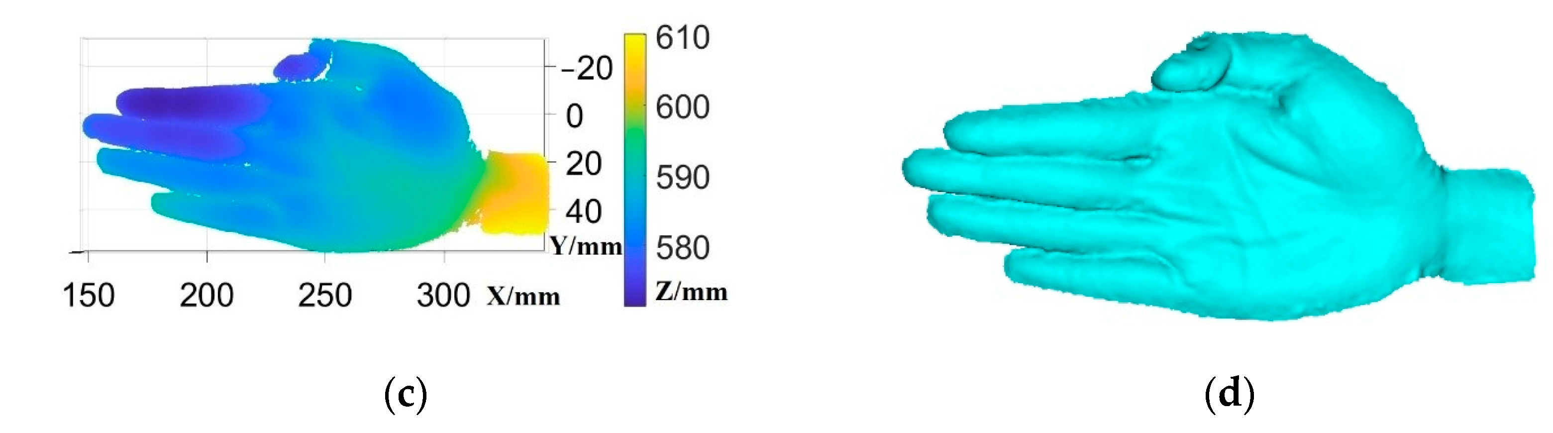 Photonics 11 00458 g012b