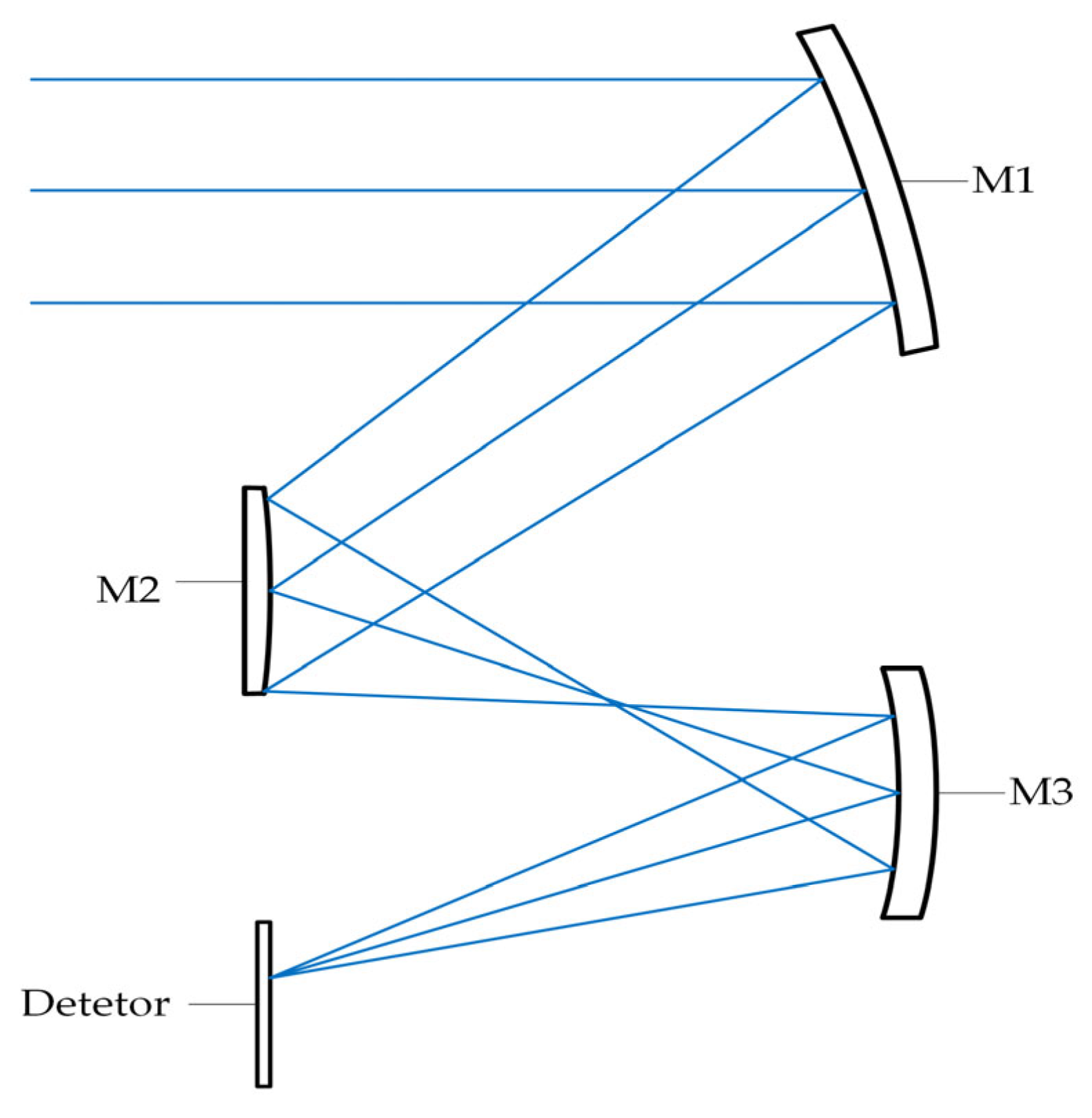 Photonics 11 00461 g001