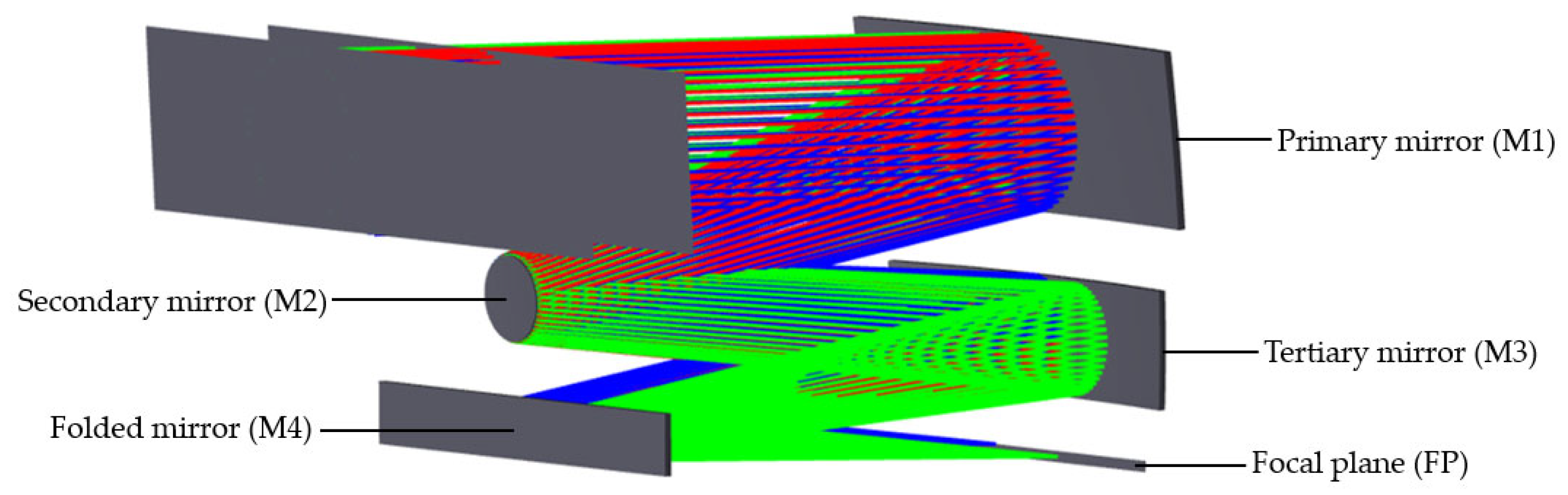 Photonics 11 00461 g002