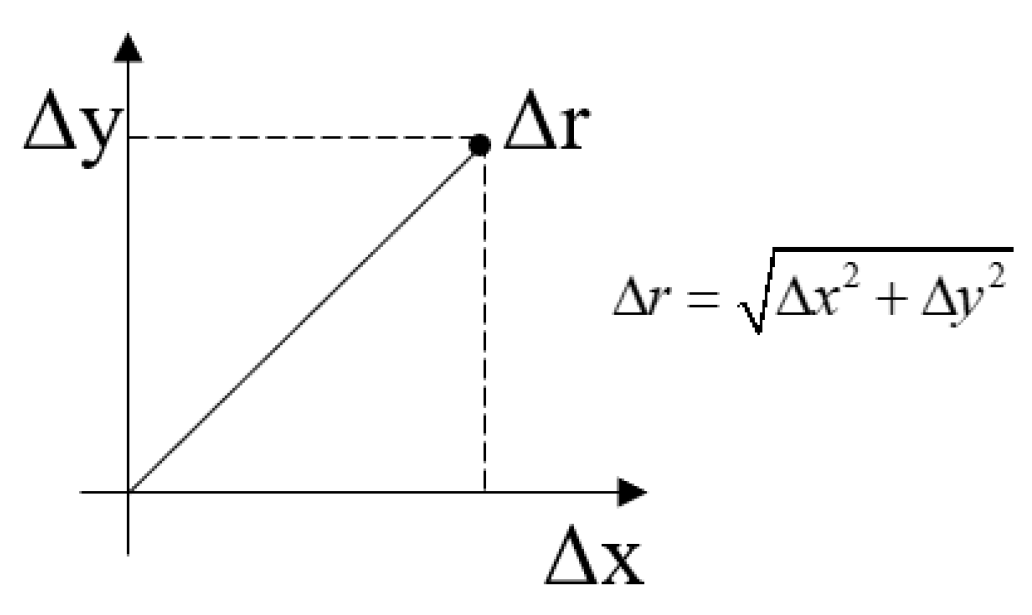 Photonics 11 00461 g005