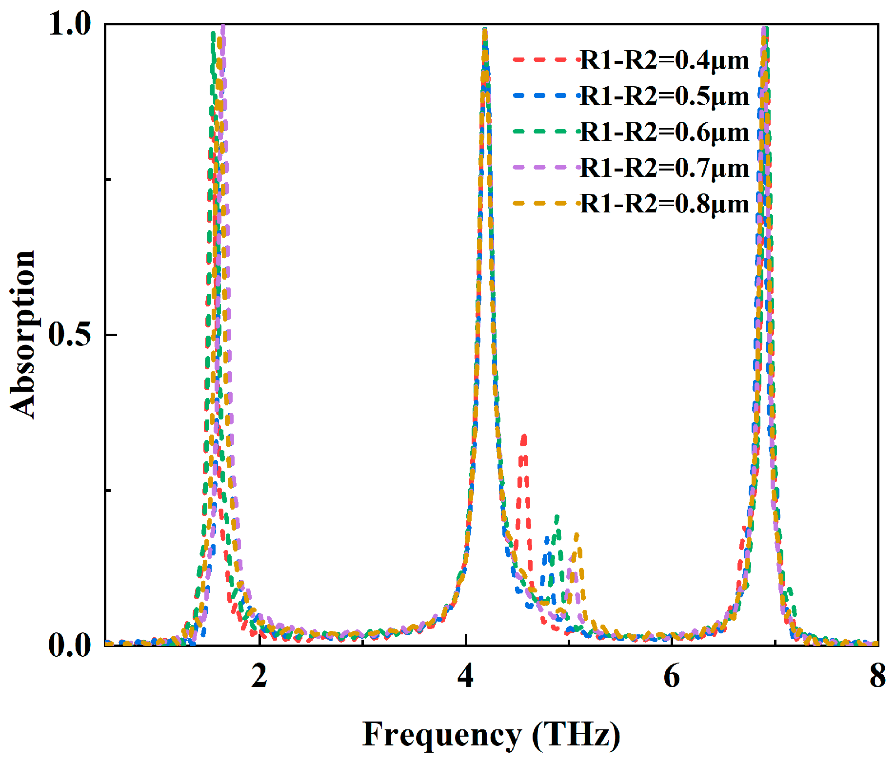 Photonics 11 00469 g006