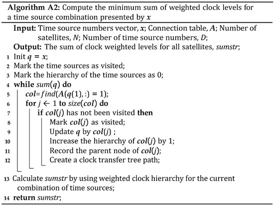 Photonics 11 00475 g0a2