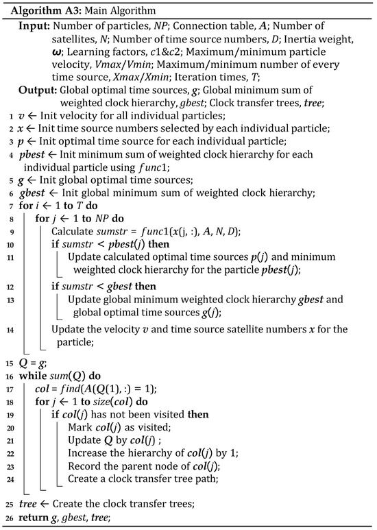 Photonics 11 00475 g0a3
