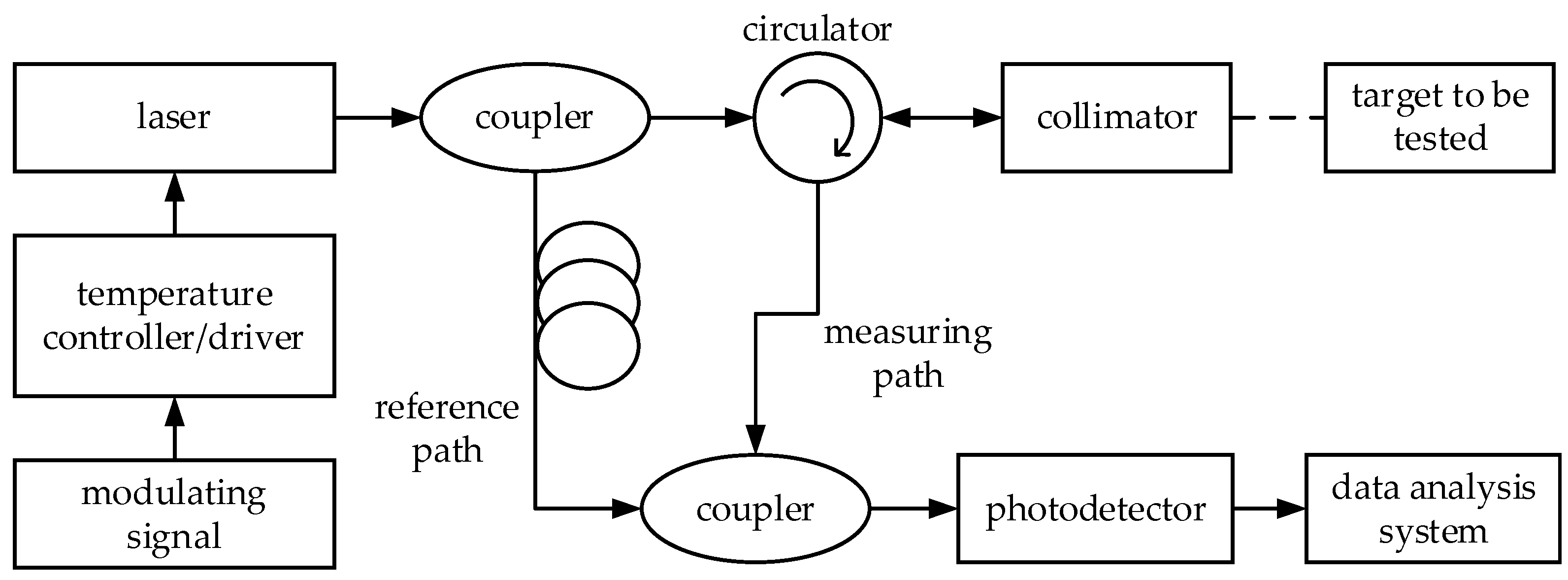 Photonics 11 00477 g001 Photonics 11 00477 g001