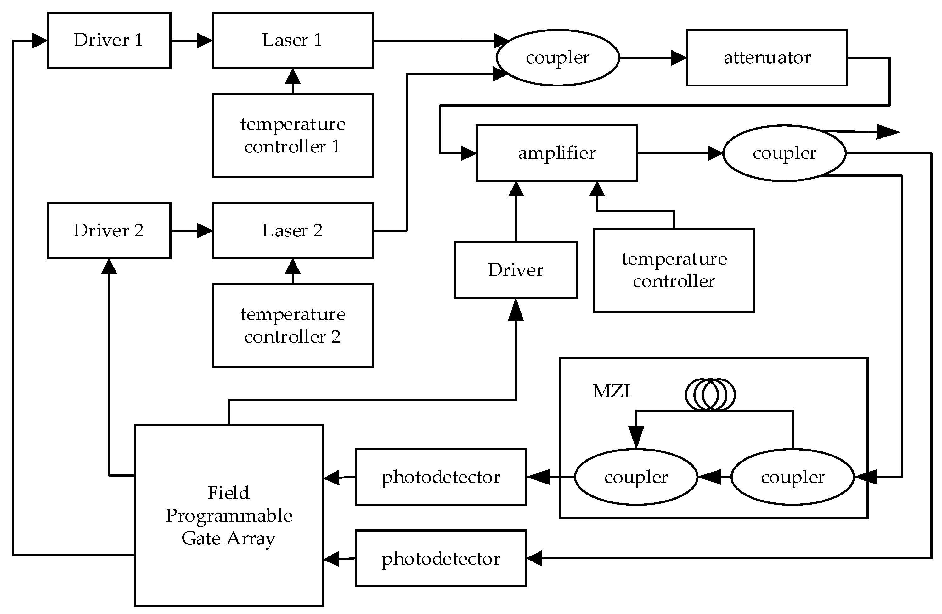 Photonics 11 00477 g003 Photonics 11 00477 g003