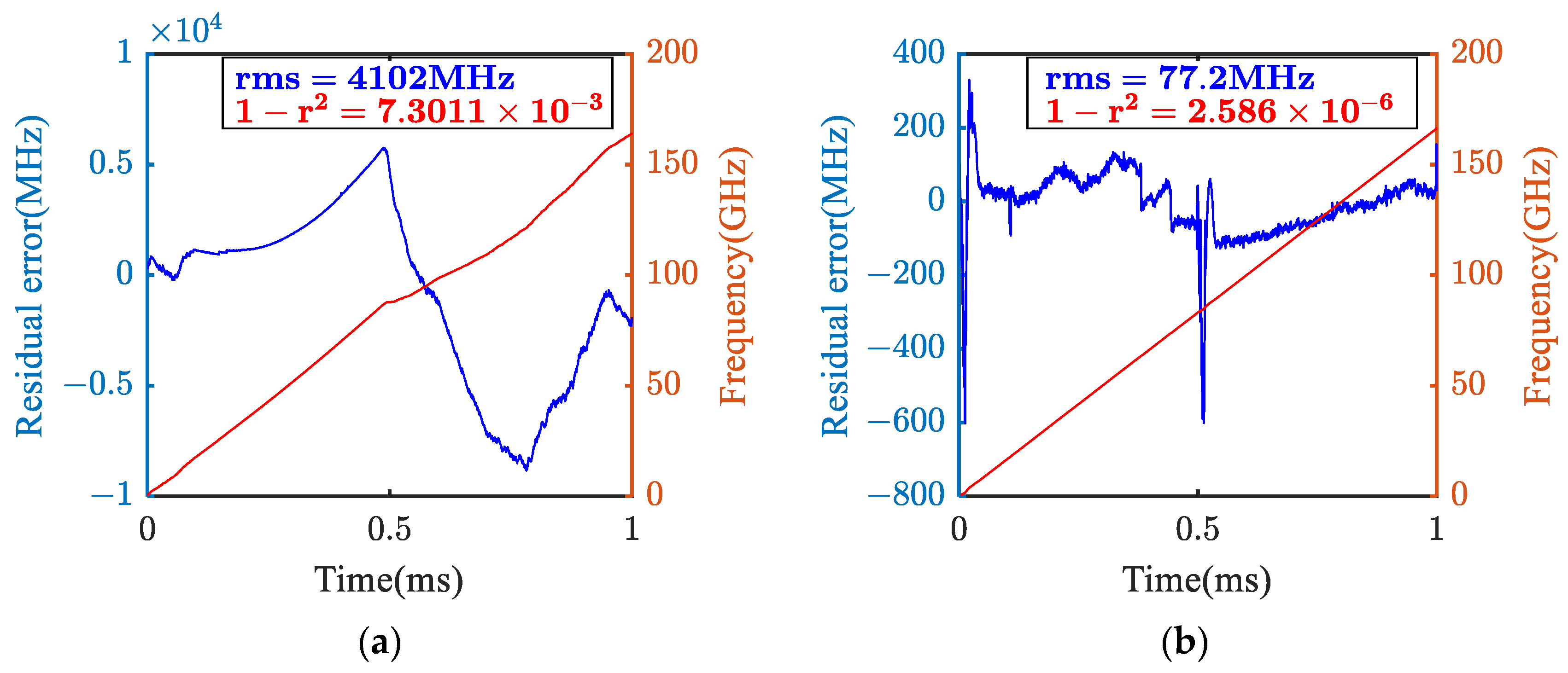 Photonics 11 00477 g009 Photonics 11 00477 g009