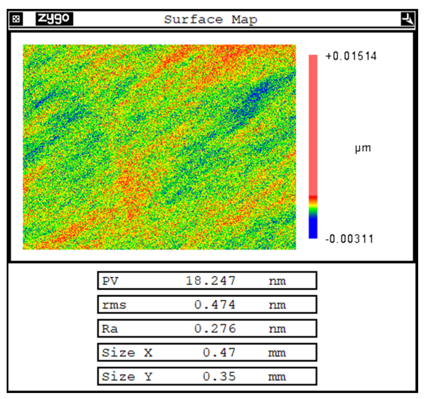 Photonics 11 00479 g001