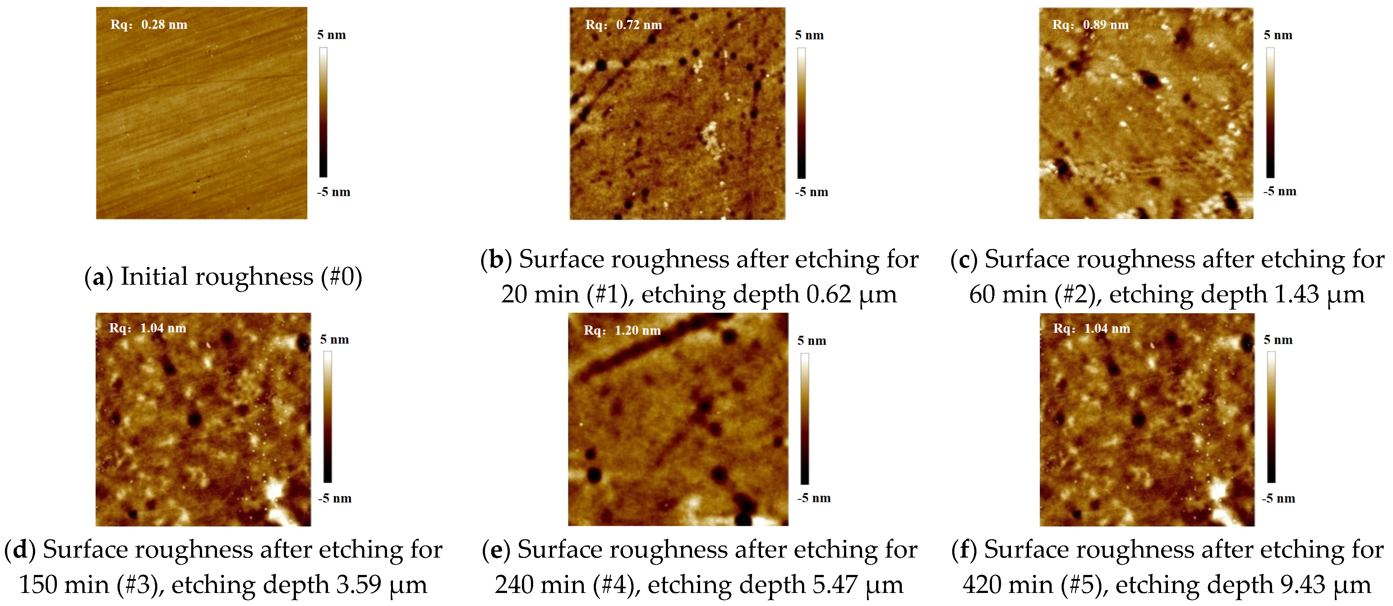 Photonics 11 00479 g005