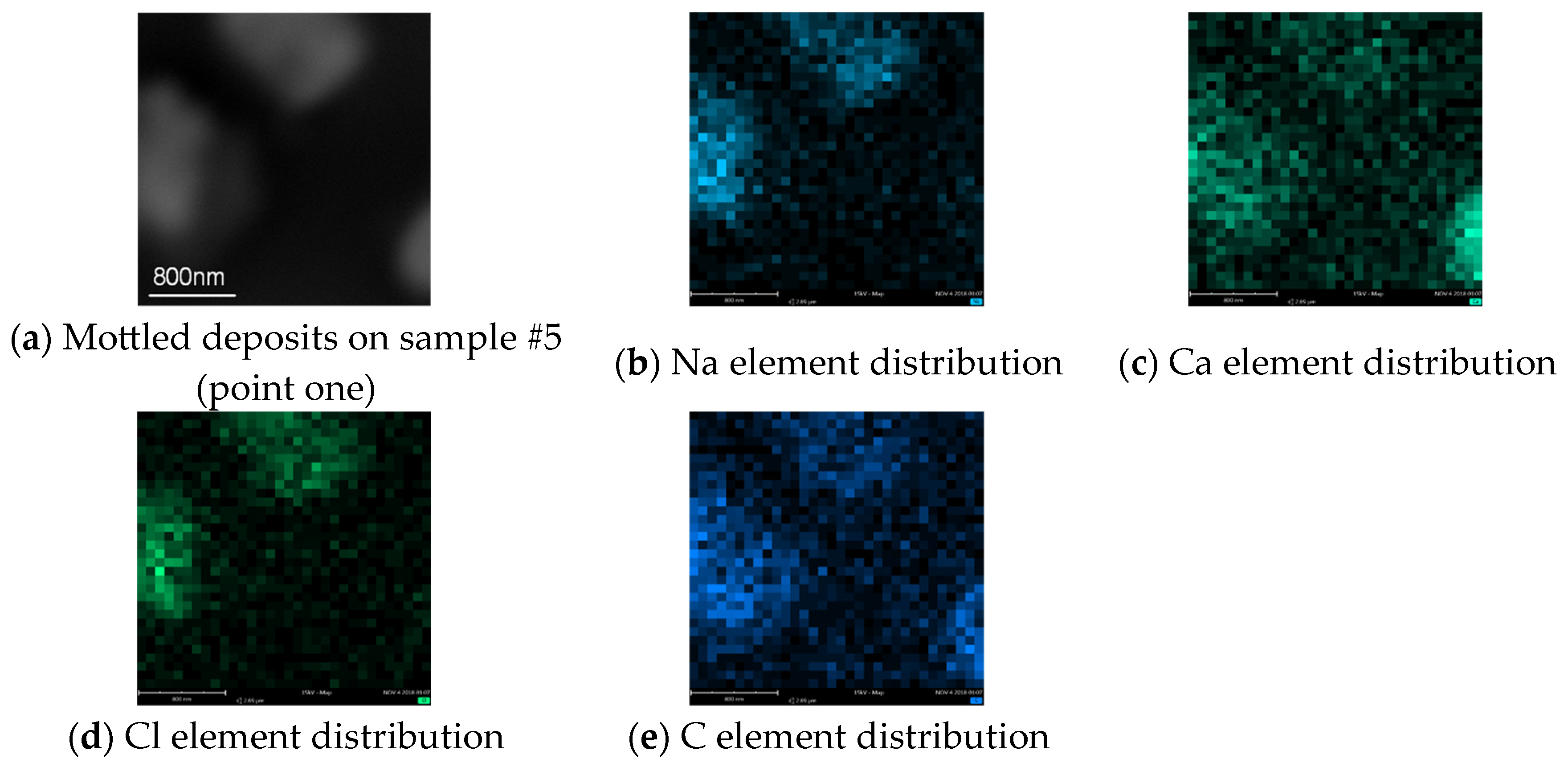 Photonics 11 00479 g006