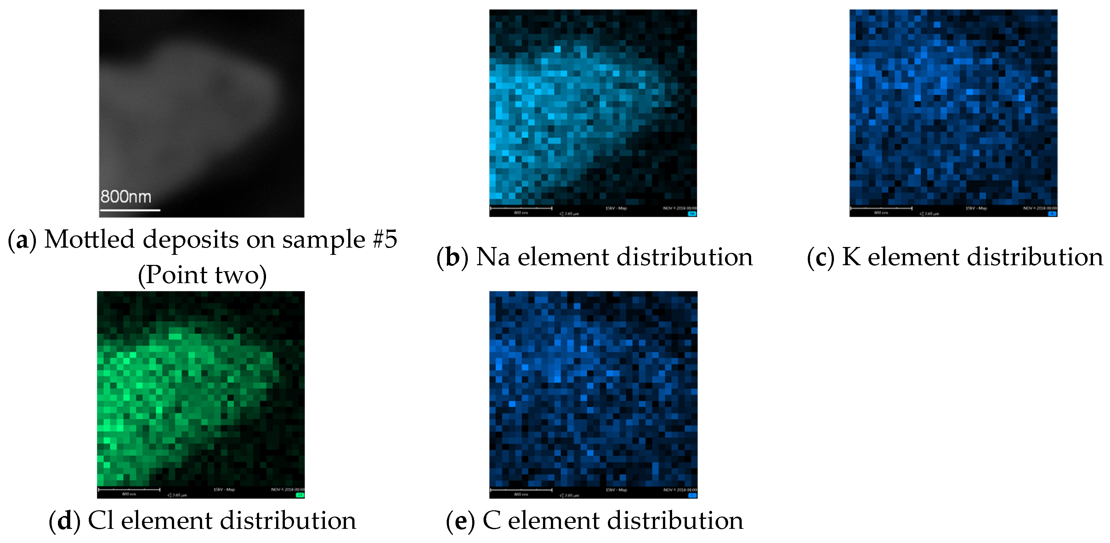 Photonics 11 00479 g007