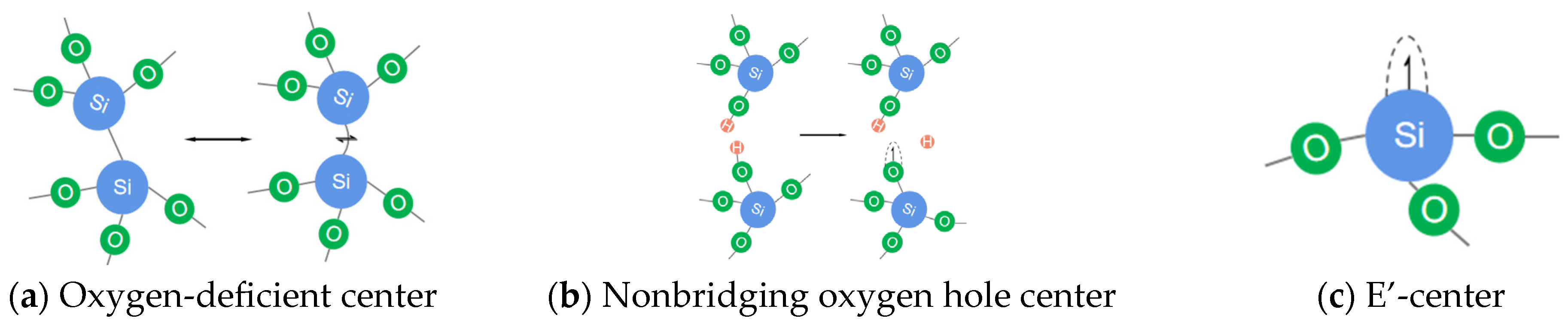 Photonics 11 00479 g008