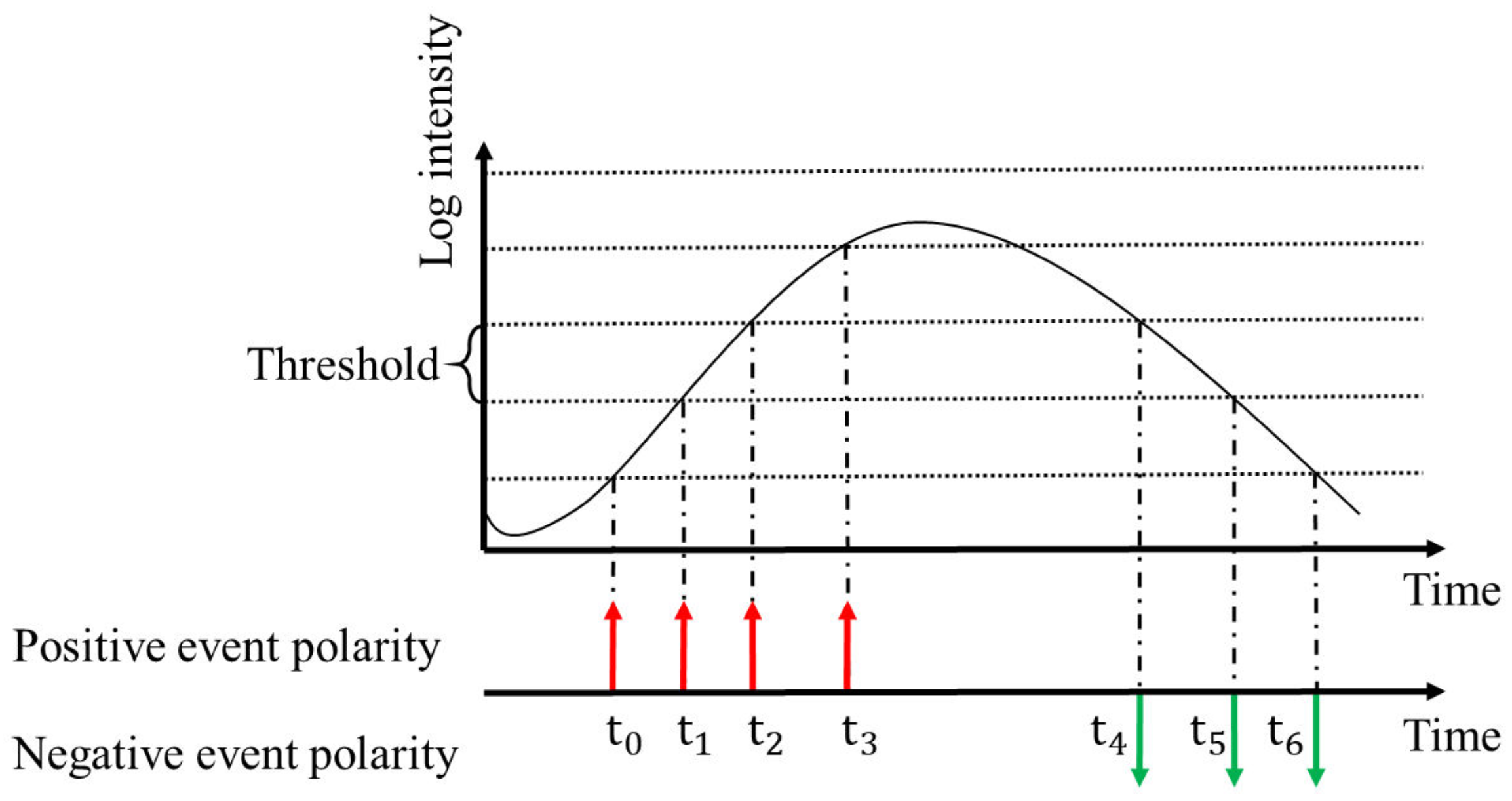 Photonics 11 00481 g001