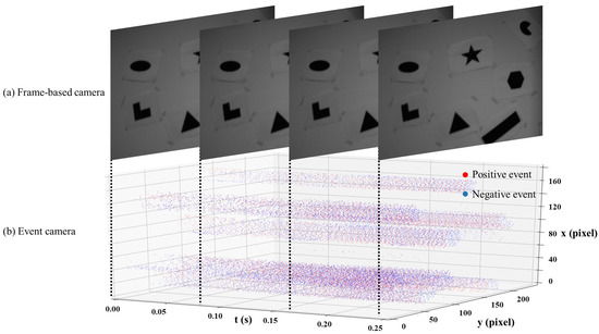 Photonics 11 00481 g002