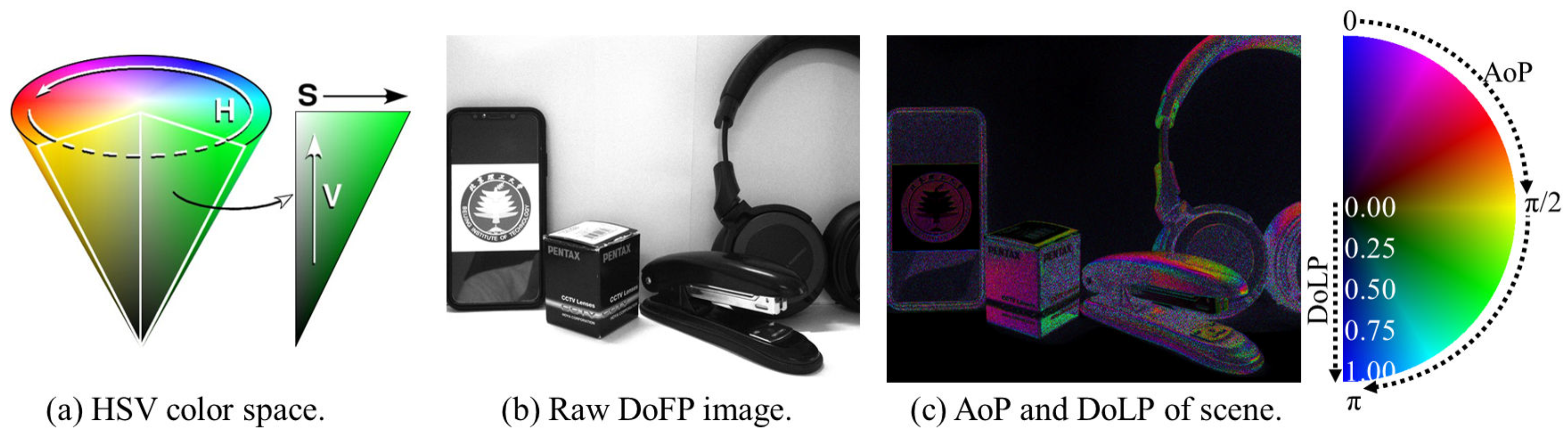 Photonics 11 00481 g003