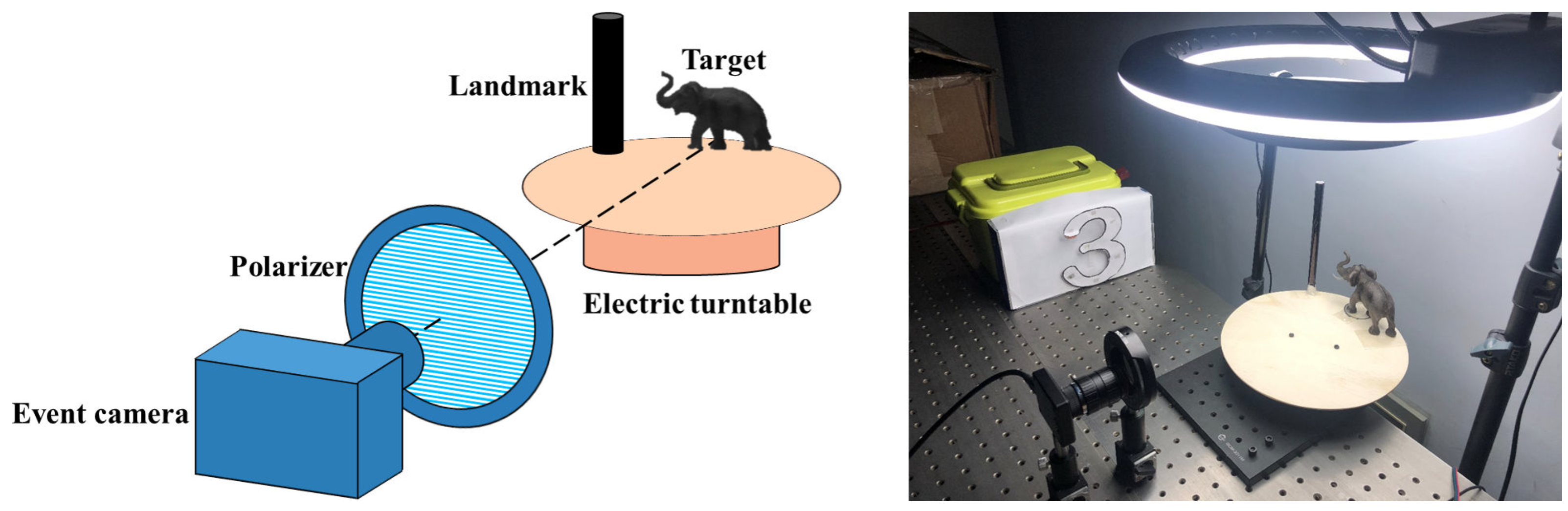 Photonics 11 00481 g007