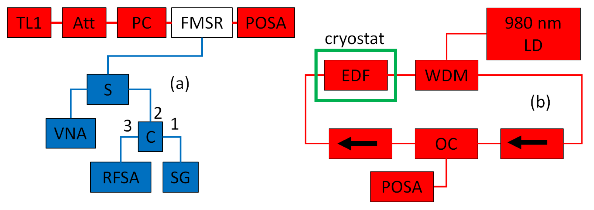 Photonics 11 00486 g002