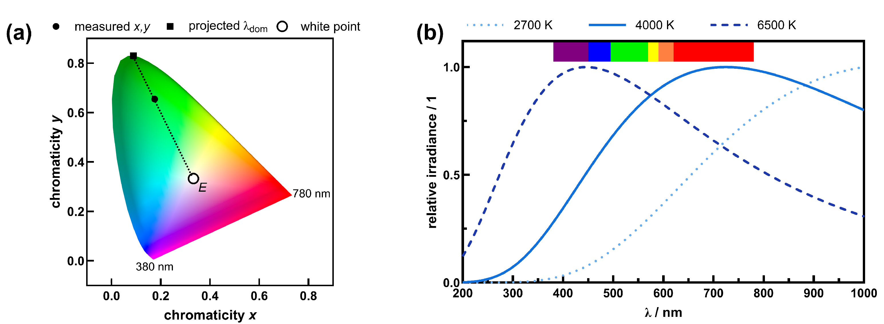 Photonics 11 00487 g001