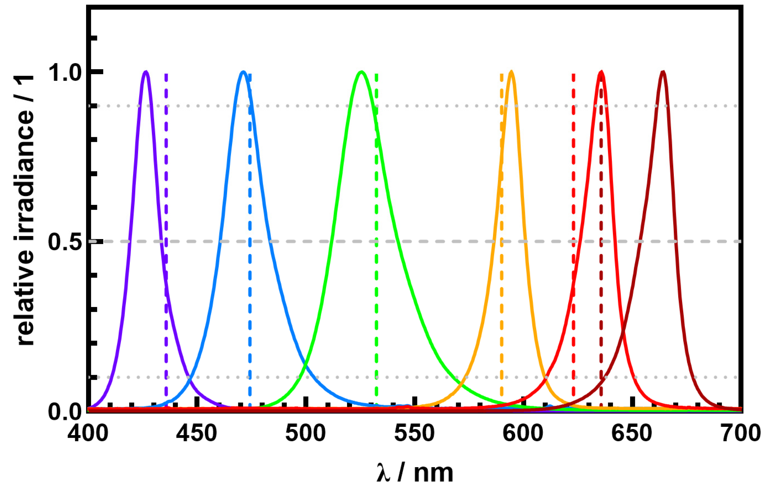 Photonics 11 00487 g002