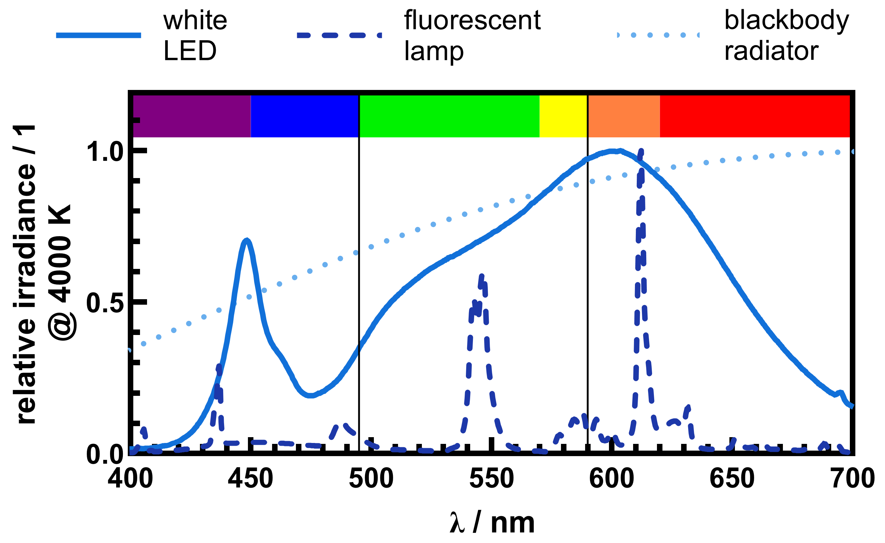 Photonics 11 00487 g003