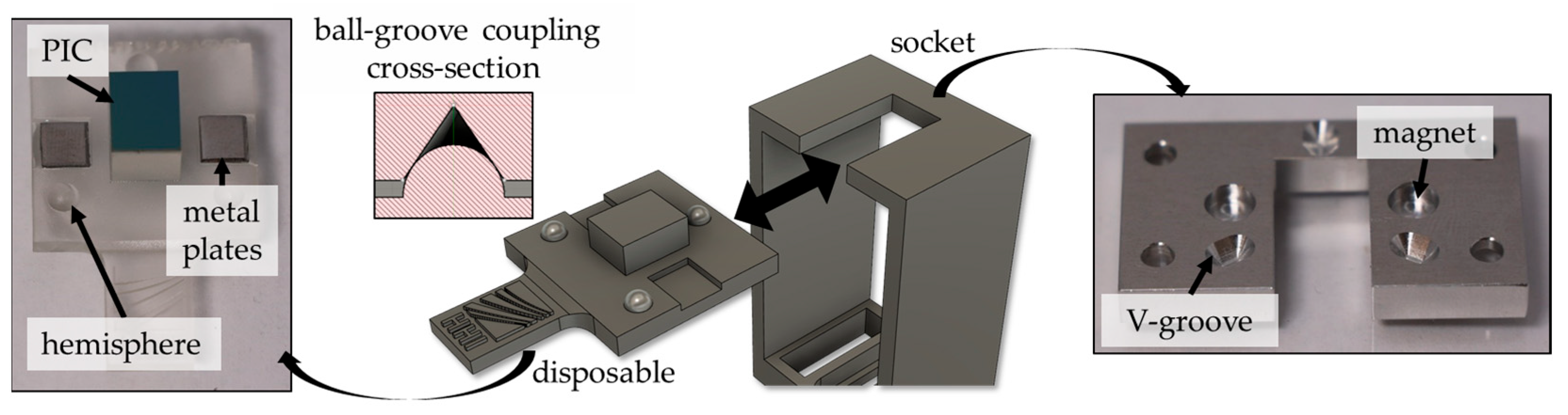 Photonics 11 00488 g003