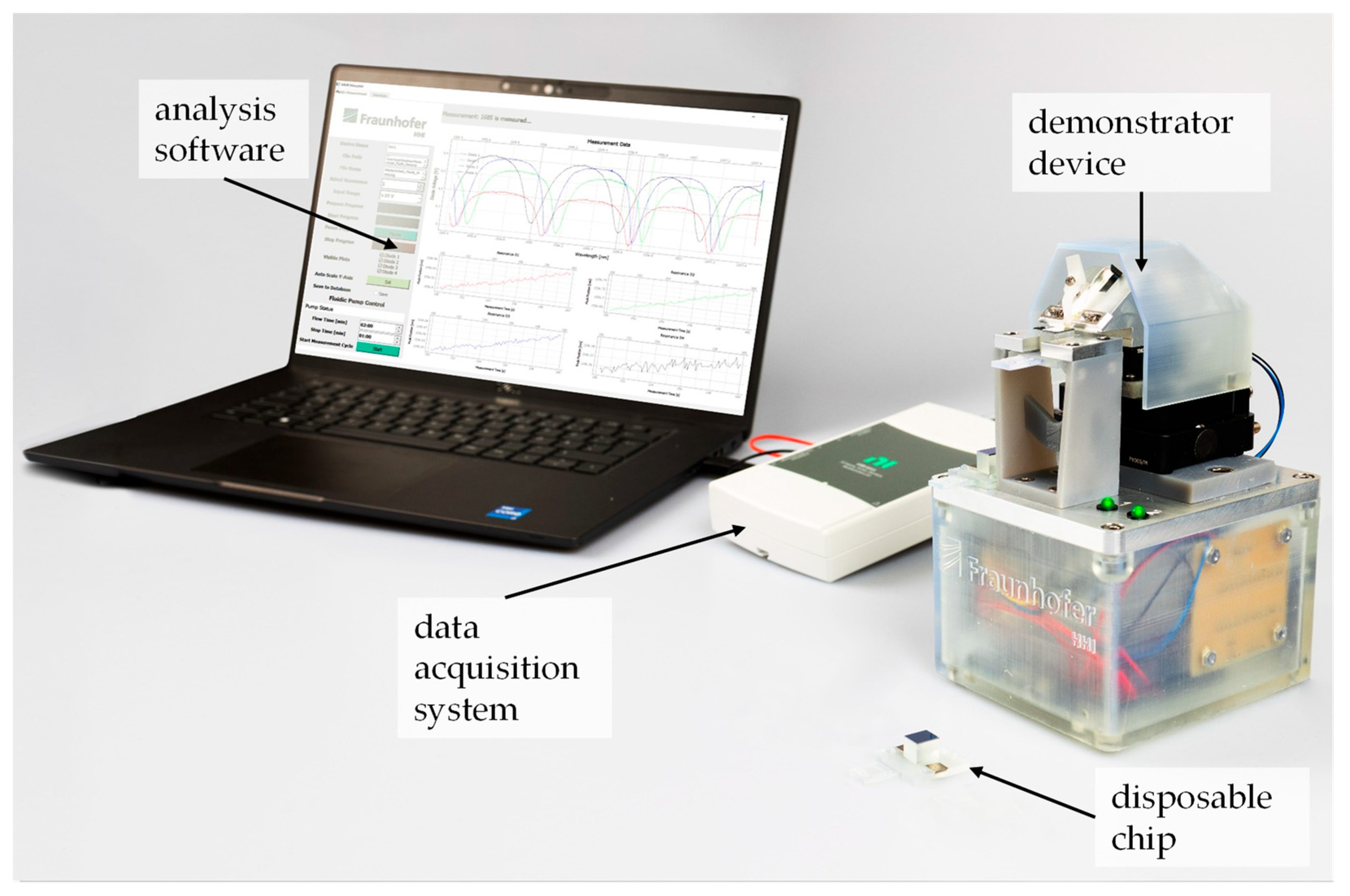 Photonics 11 00488 g008