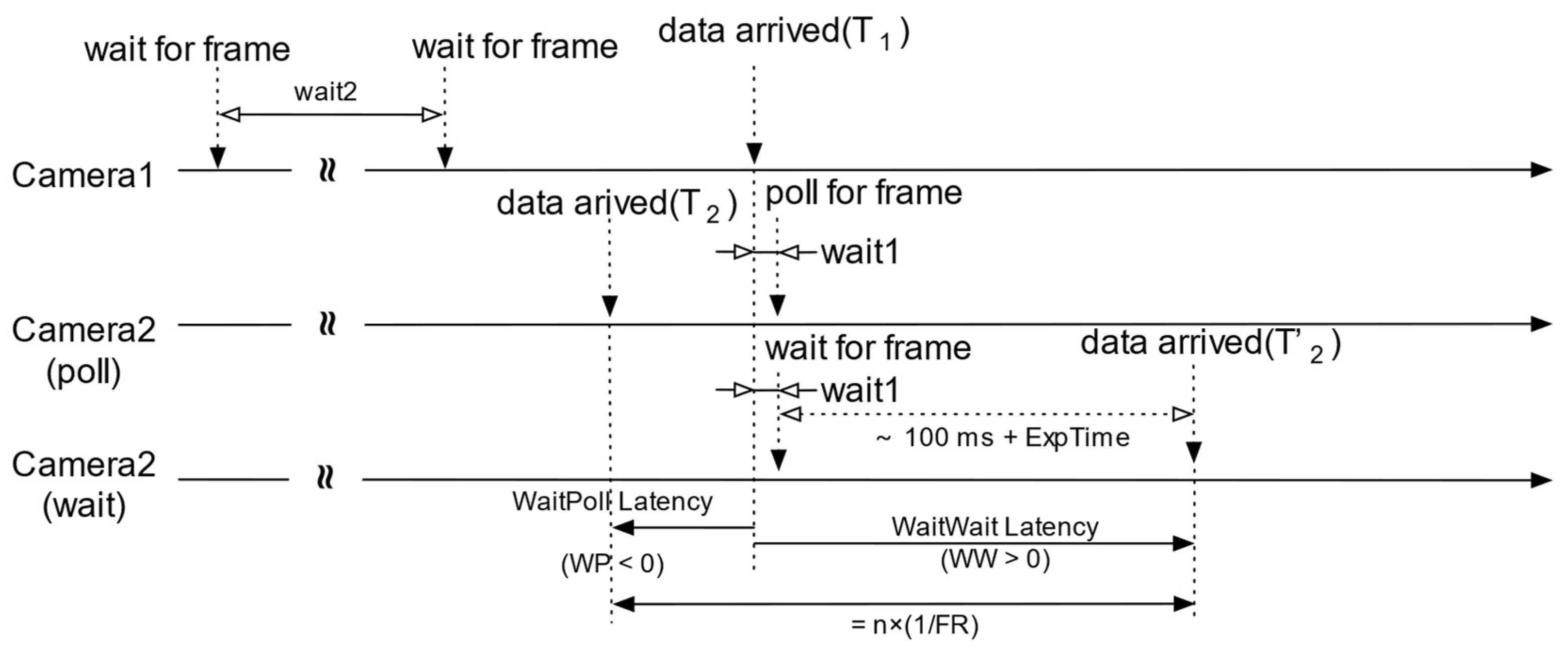 Photonics 11 00490 g003