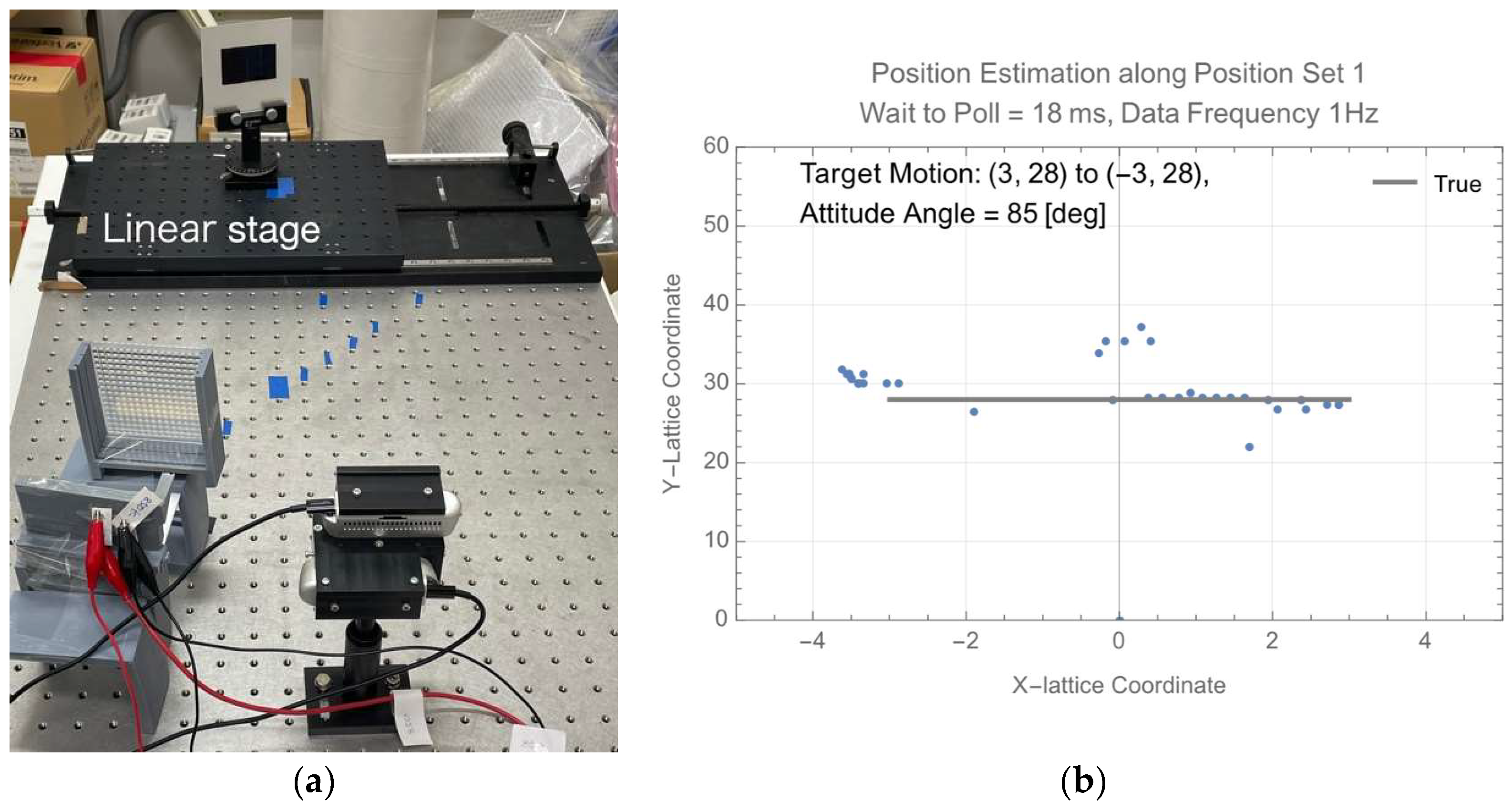Photonics 11 00490 g007