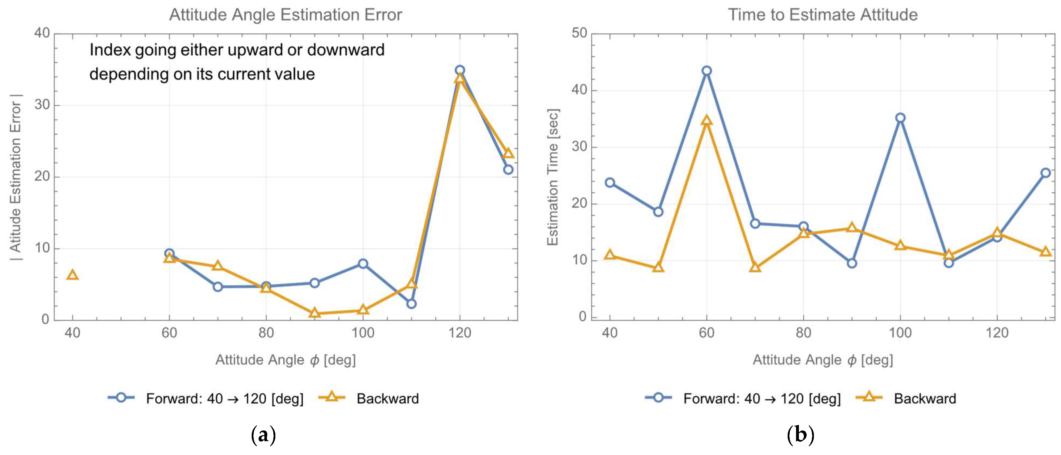 Photonics 11 00490 g008