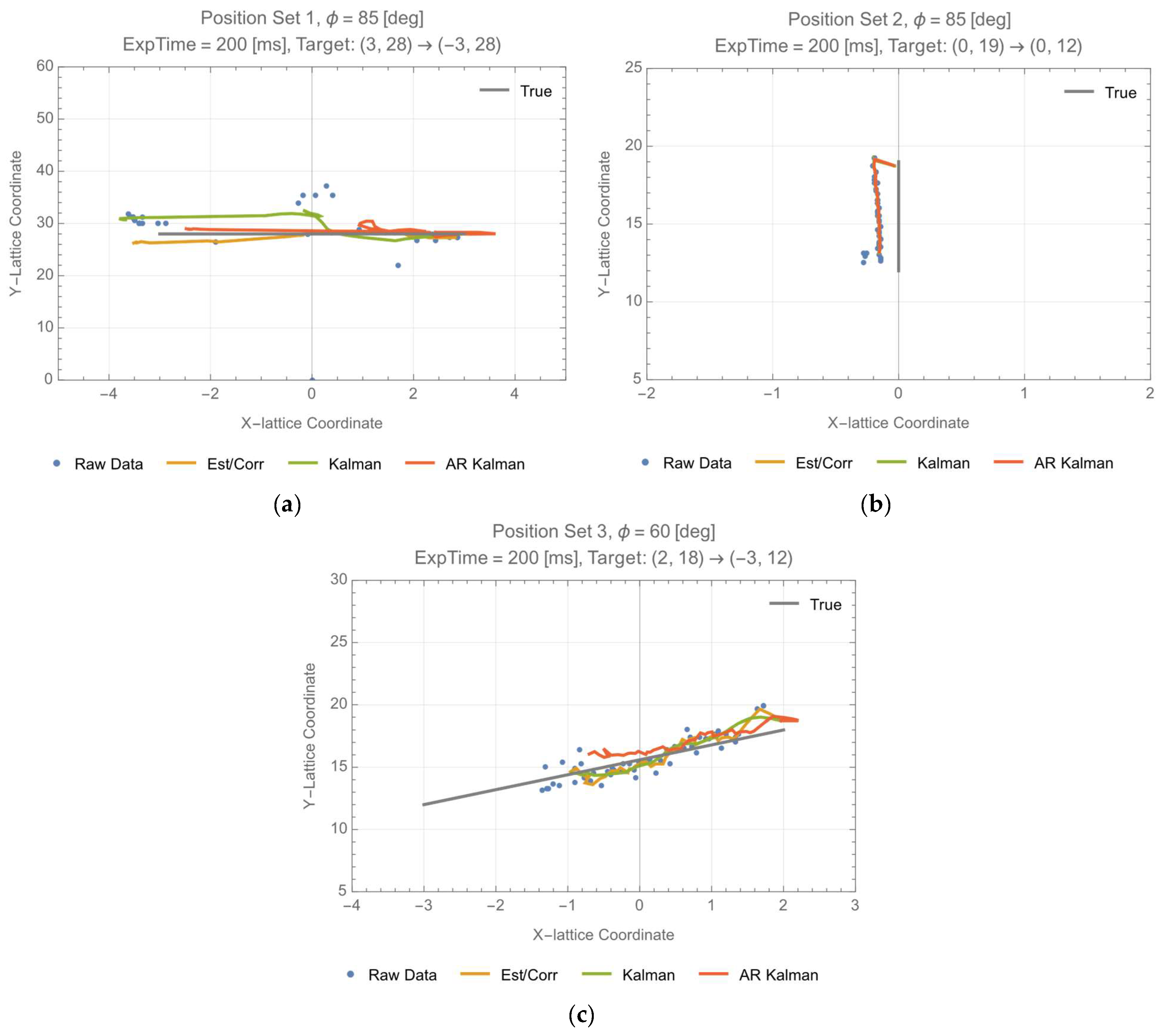 Photonics 11 00490 g009