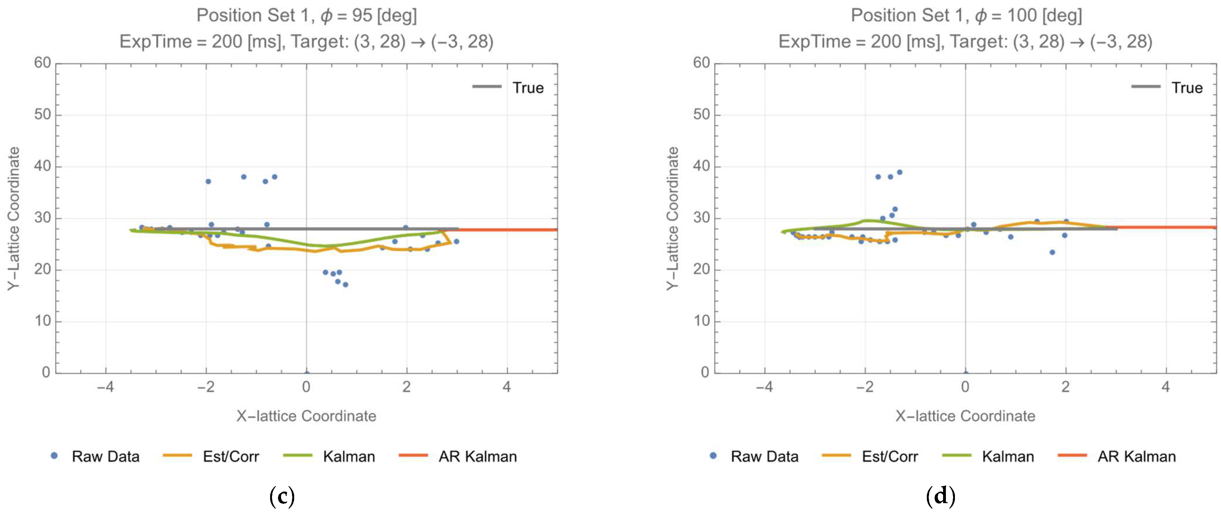 Photonics 11 00490 g012b