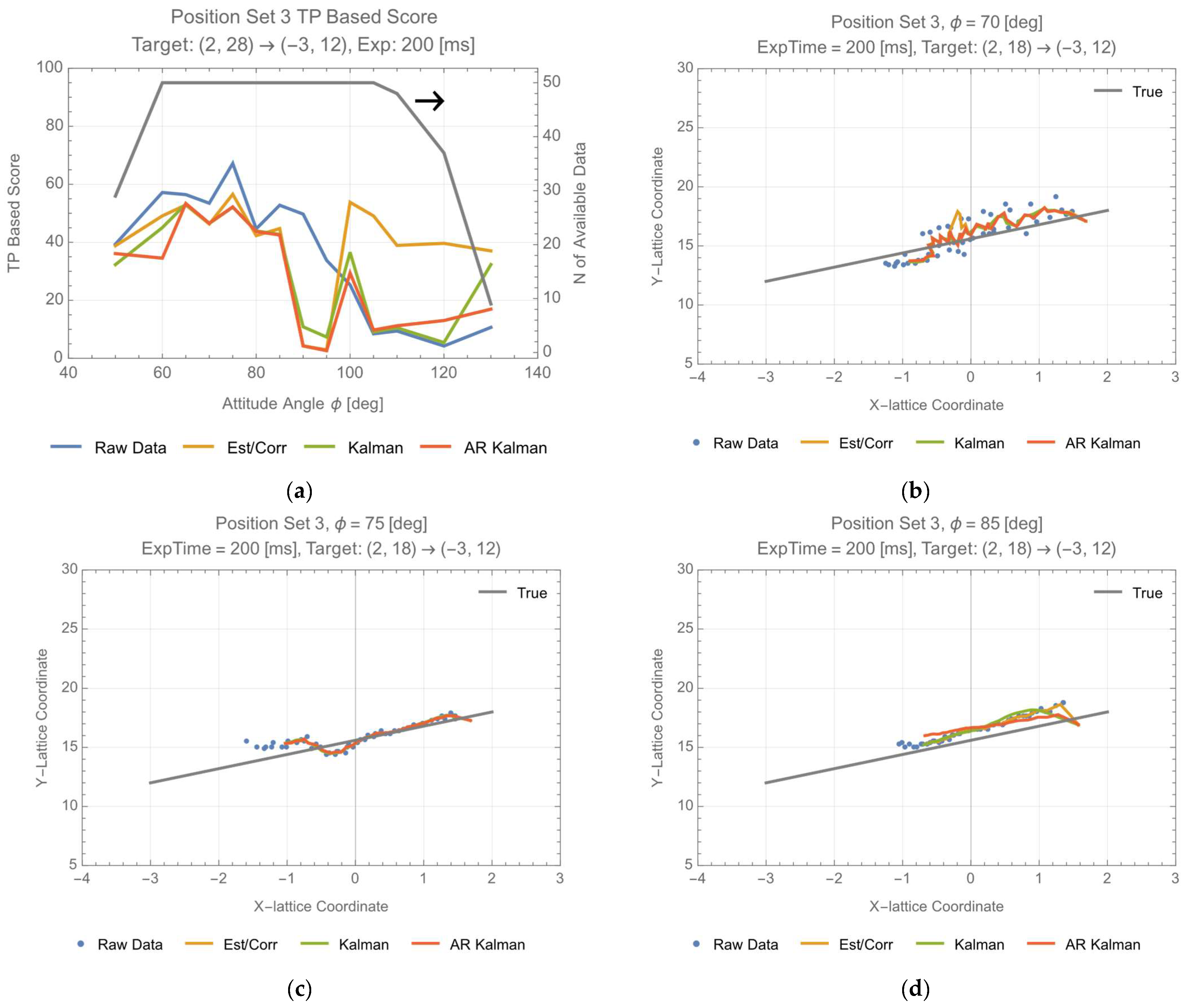 Photonics 11 00490 g013