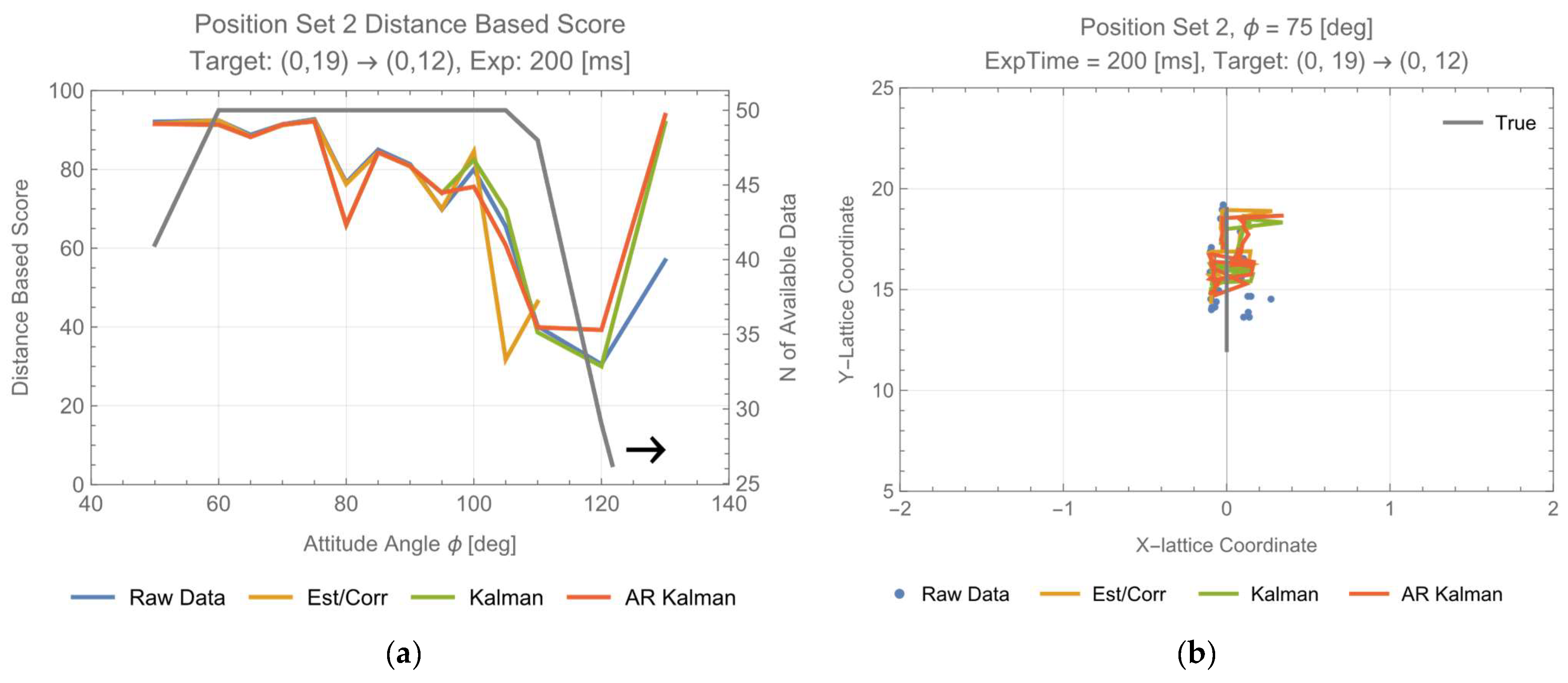 Photonics 11 00490 g017a