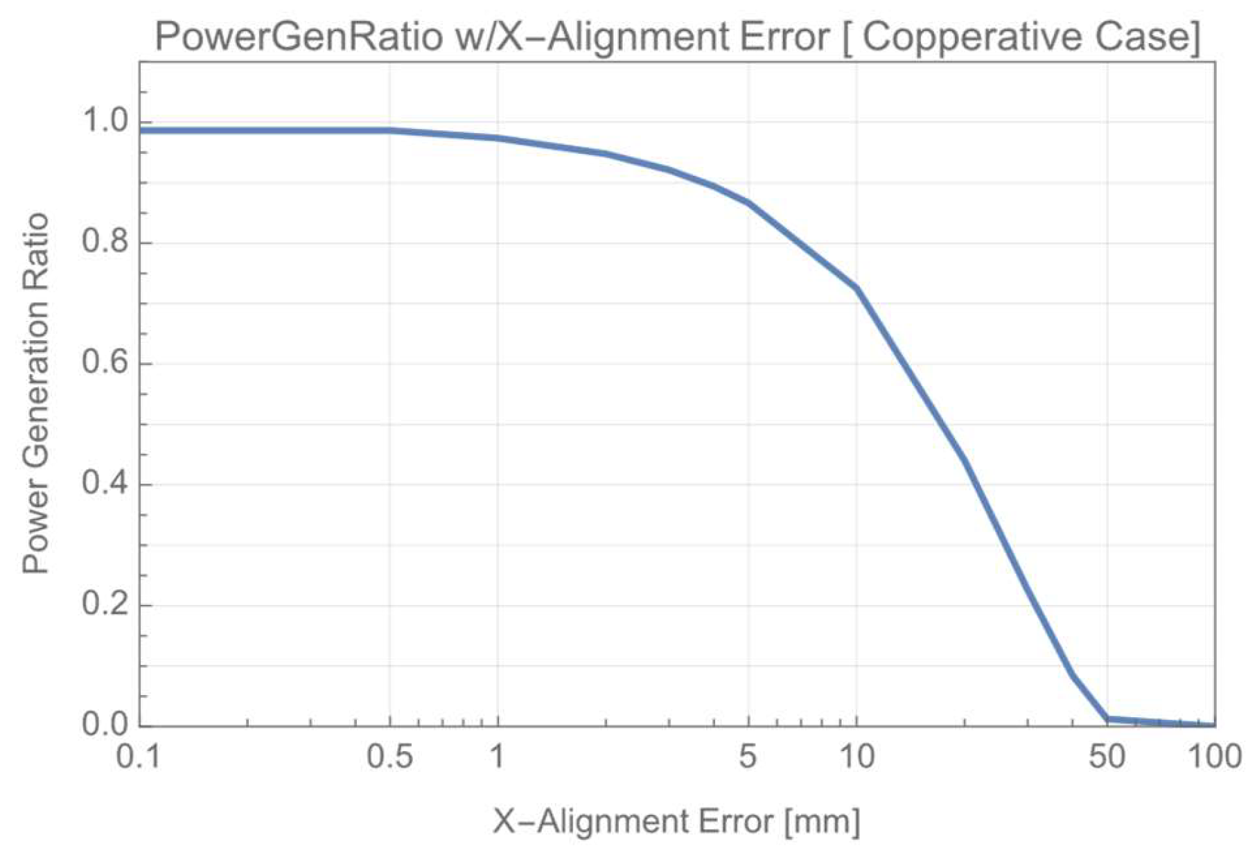 Photonics 11 00490 g018