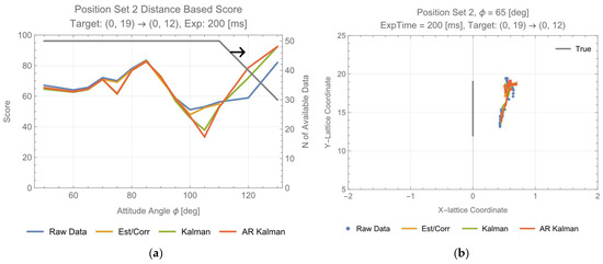 Photonics 11 00490 g0a1a