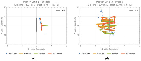 Photonics 11 00490 g0a1b