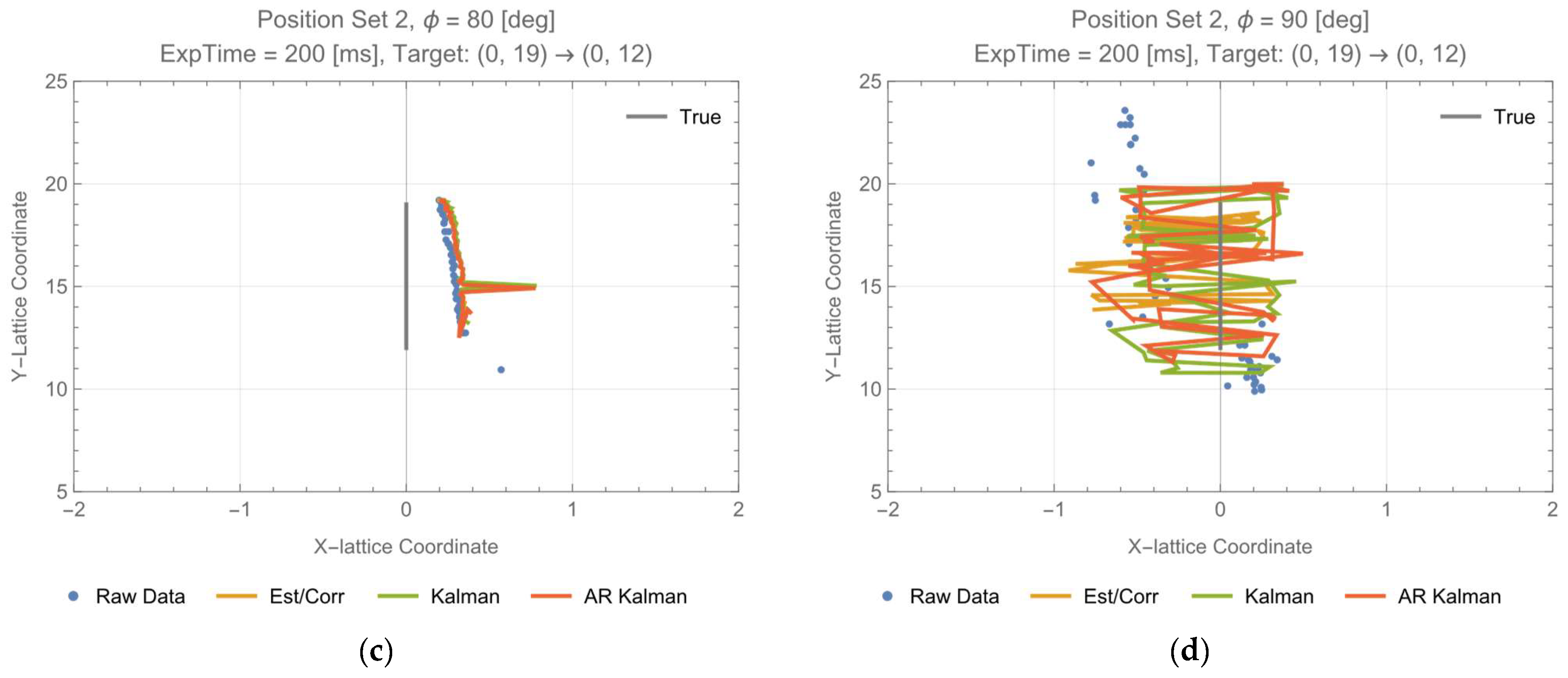 Photonics 11 00490 g0a1b