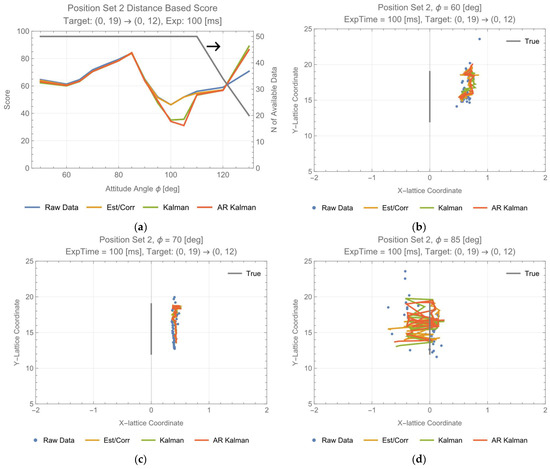 Photonics 11 00490 g0a2