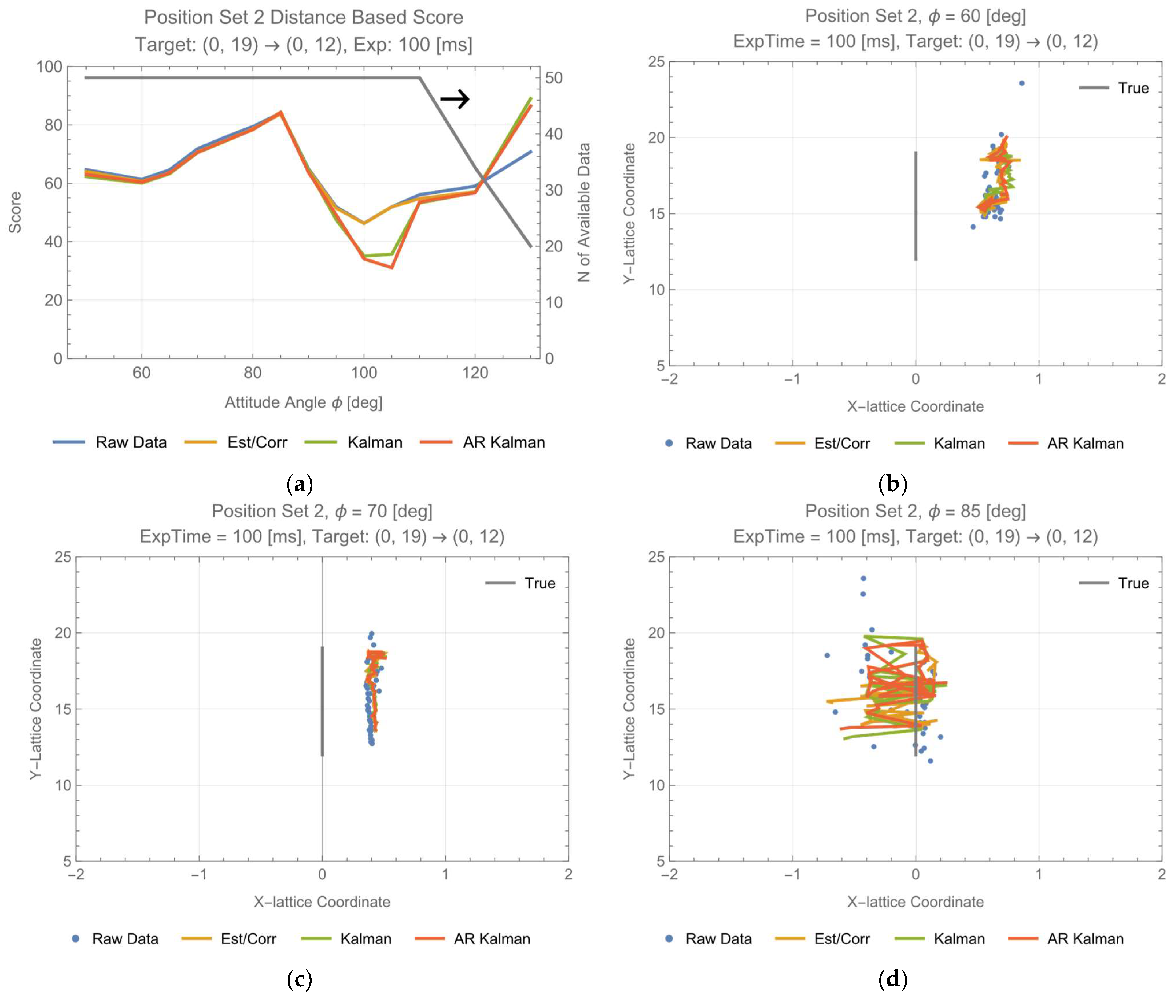 Photonics 11 00490 g0a2