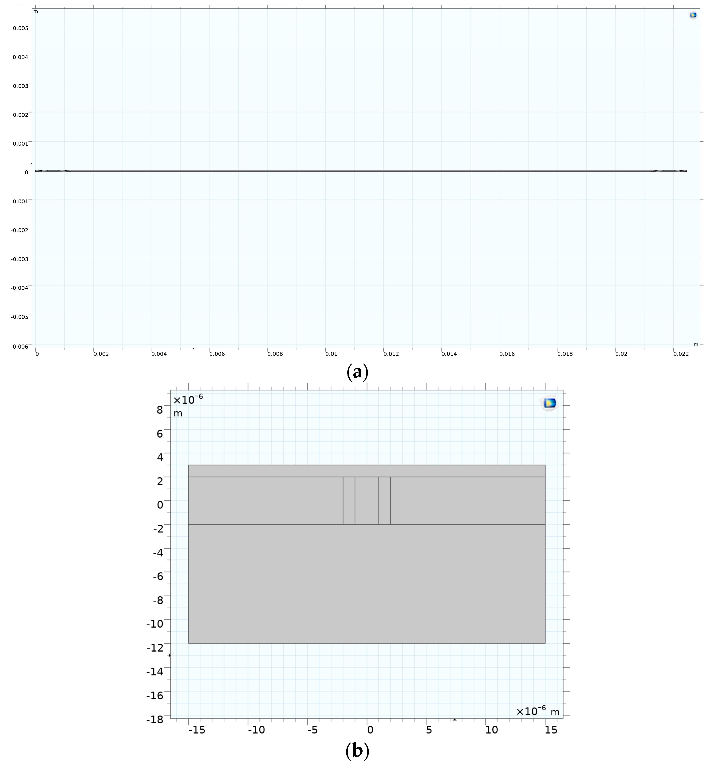 Photonics 11 00498 g006