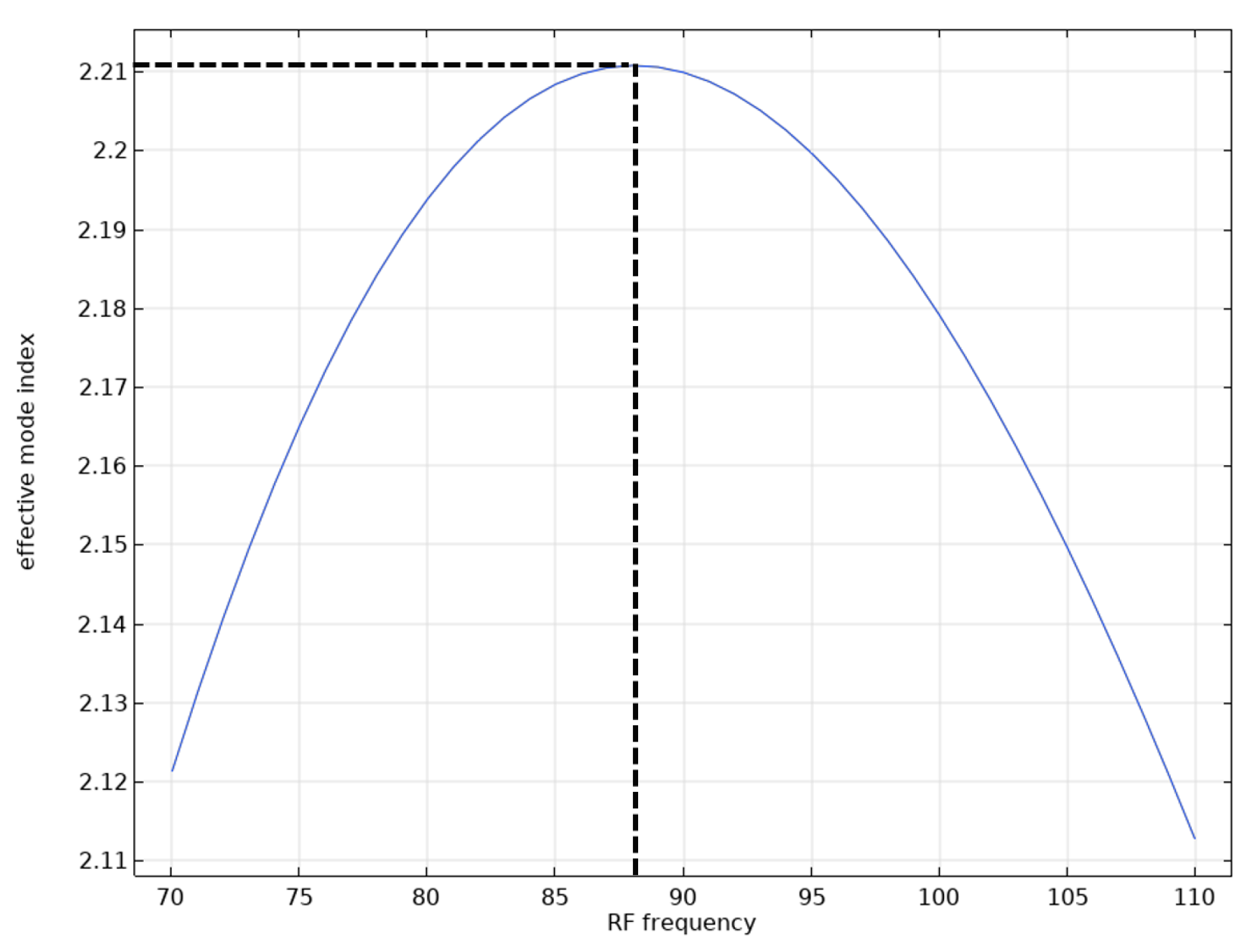 Photonics 11 00498 g011