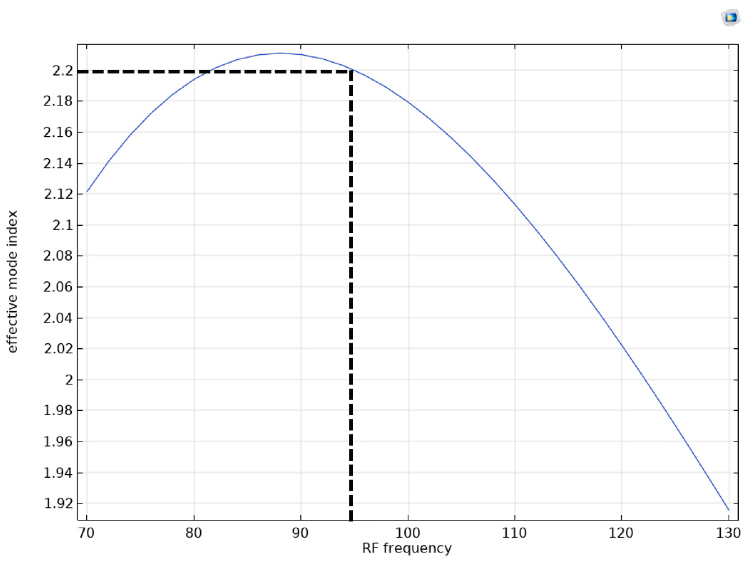 Photonics 11 00498 g018
