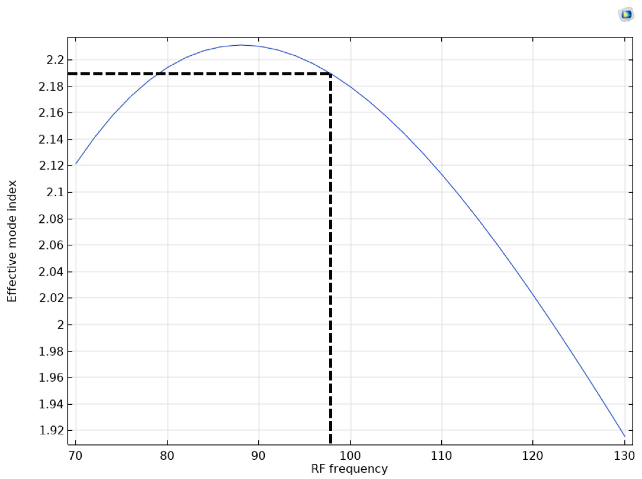 Photonics 11 00498 g022