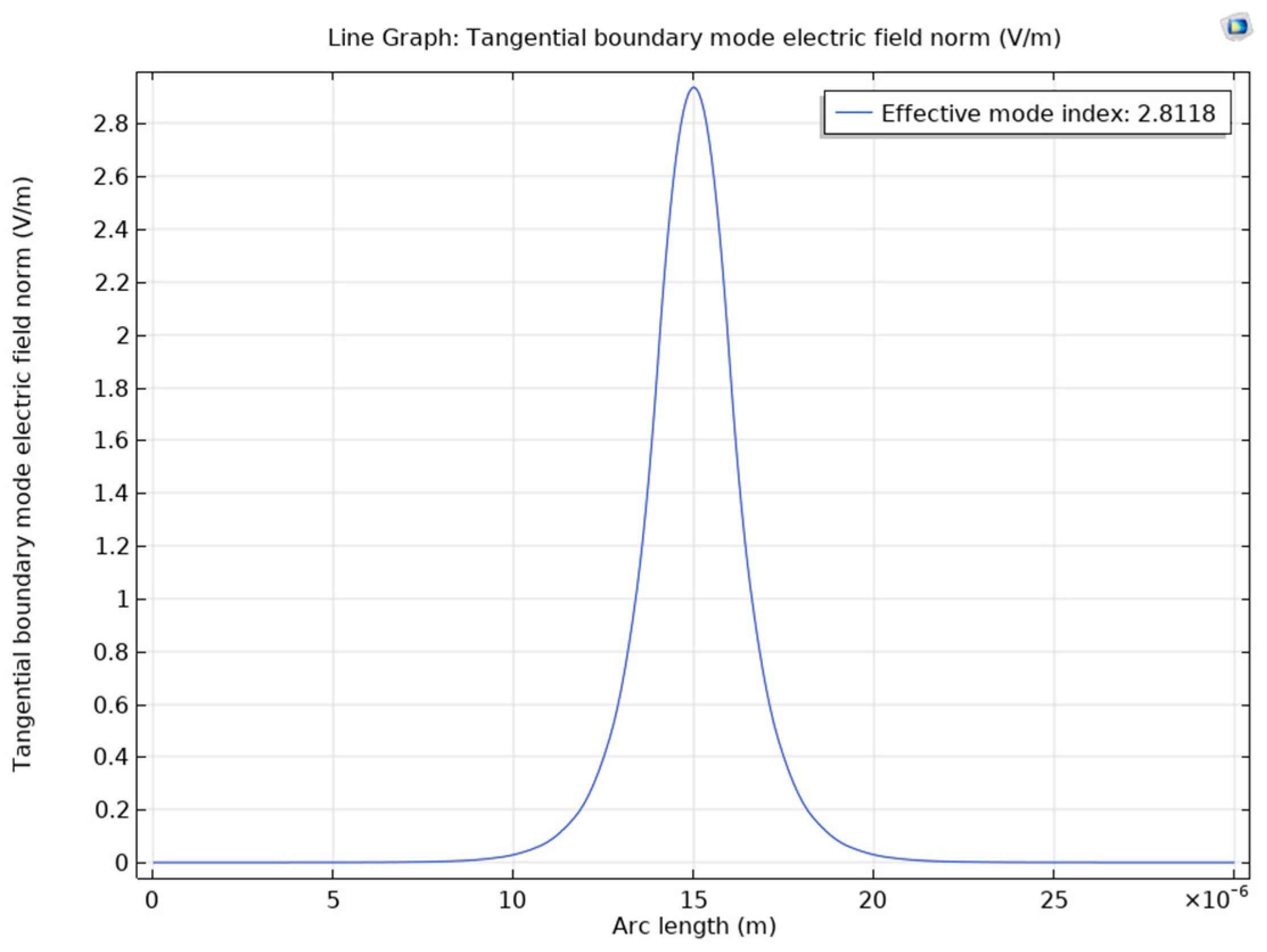 Photonics 11 00498 g023