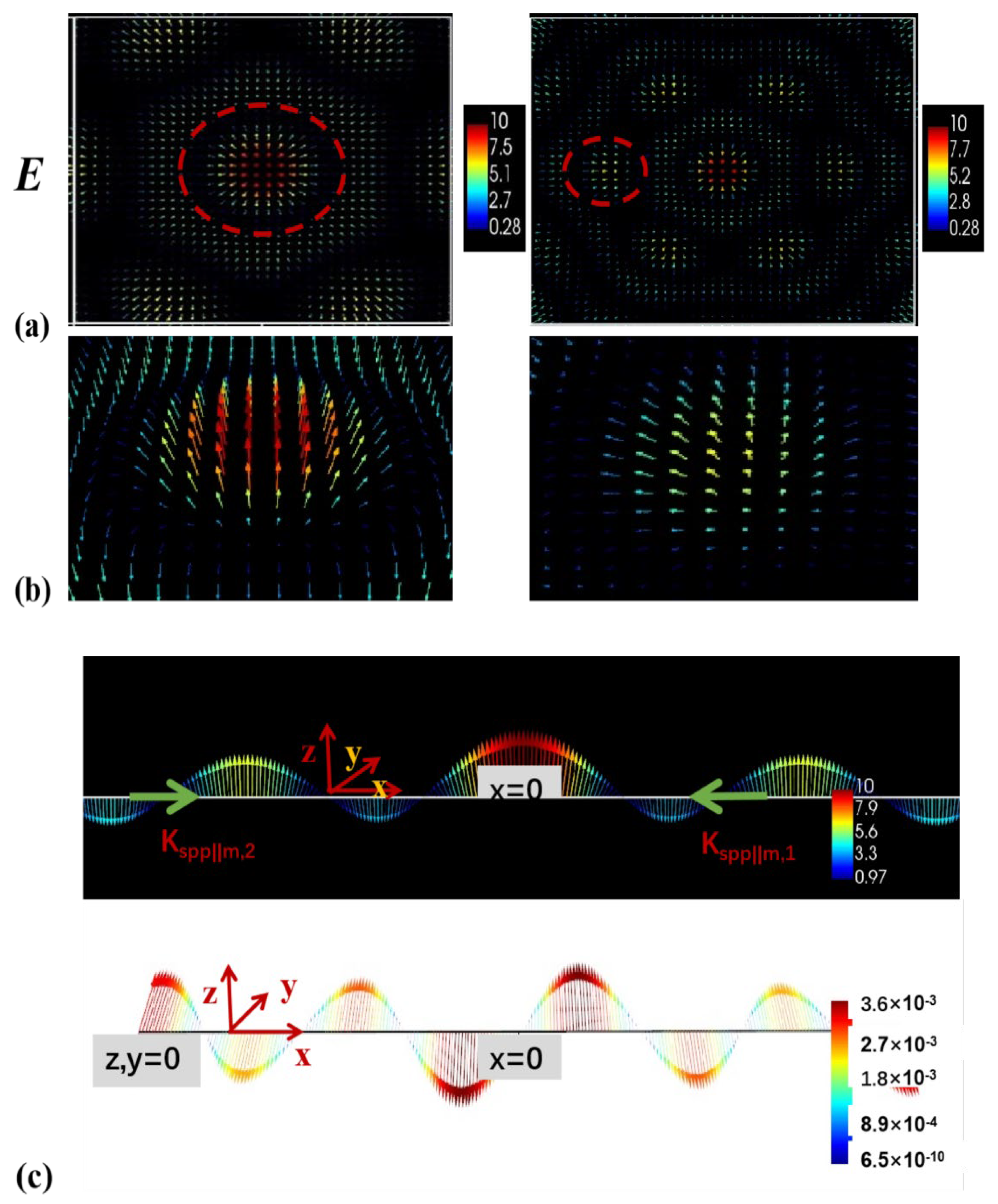 Photonics 11 00499 g003 Photonics 11 00499 g003