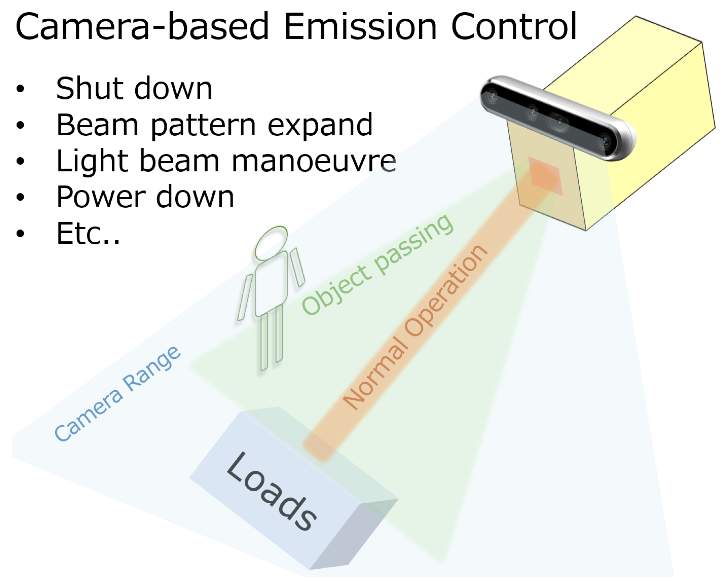 Photonics 11 00500 g001