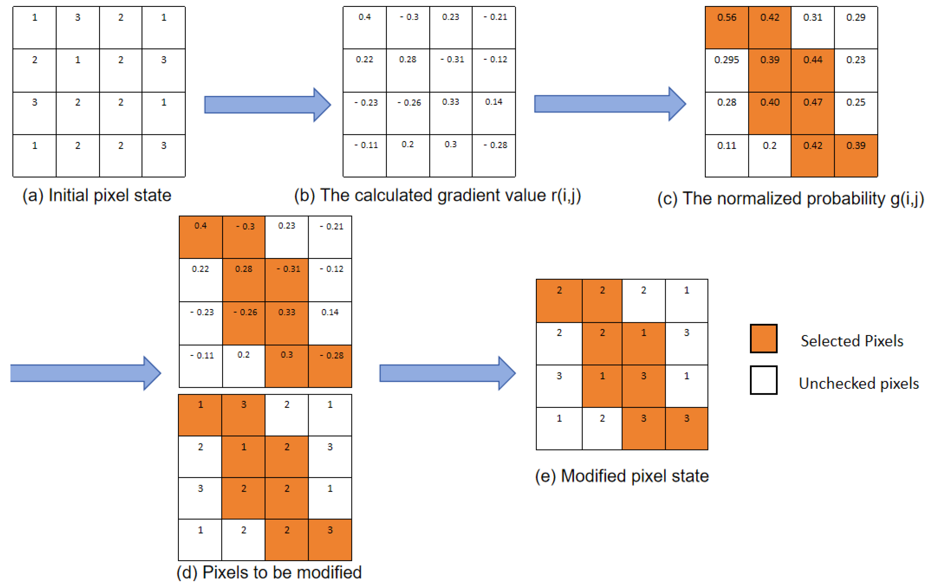 Photonics 11 00508 g002
